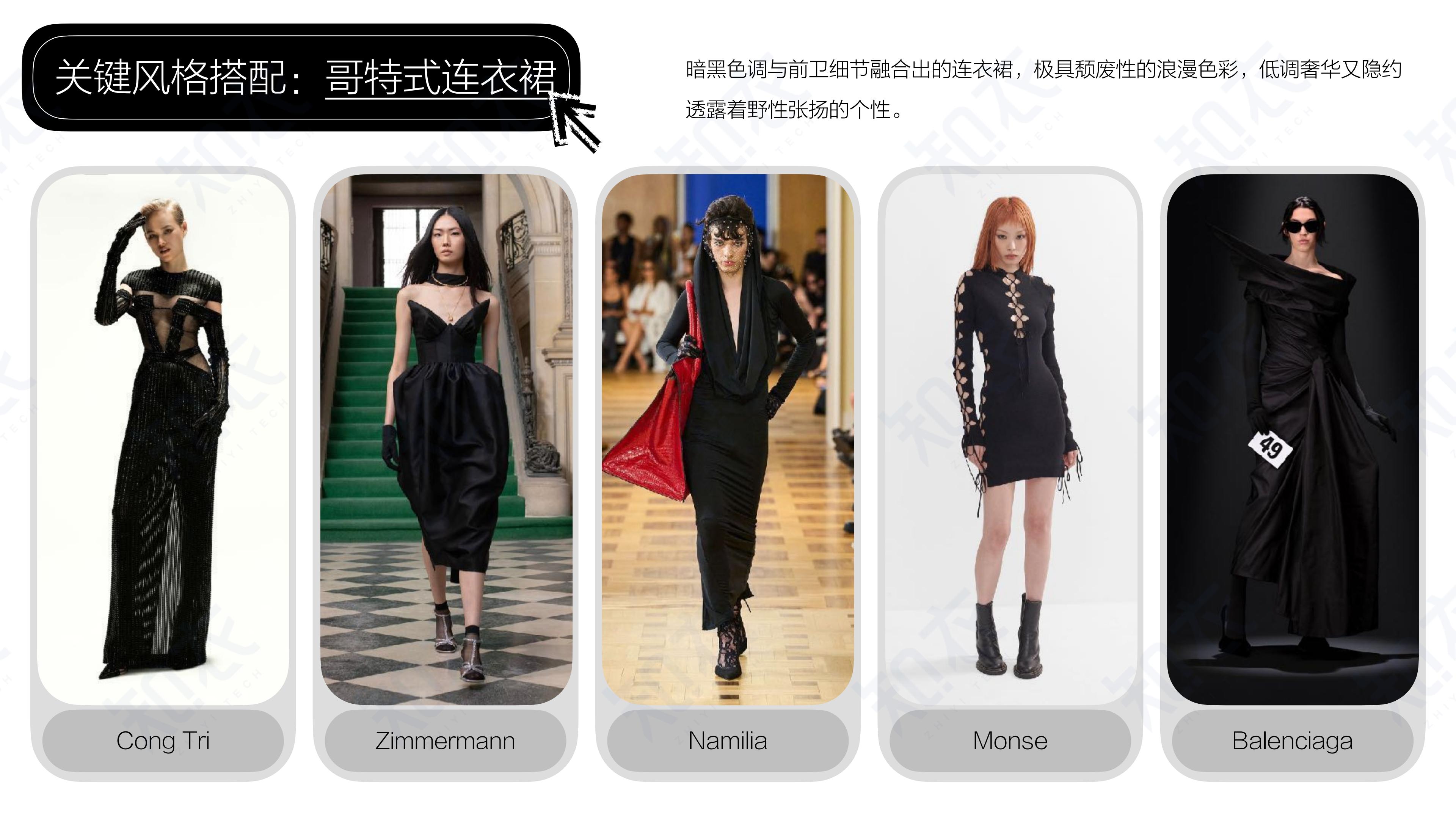 2023抖音女装服饰类风格趋势-知衣科技.pdf