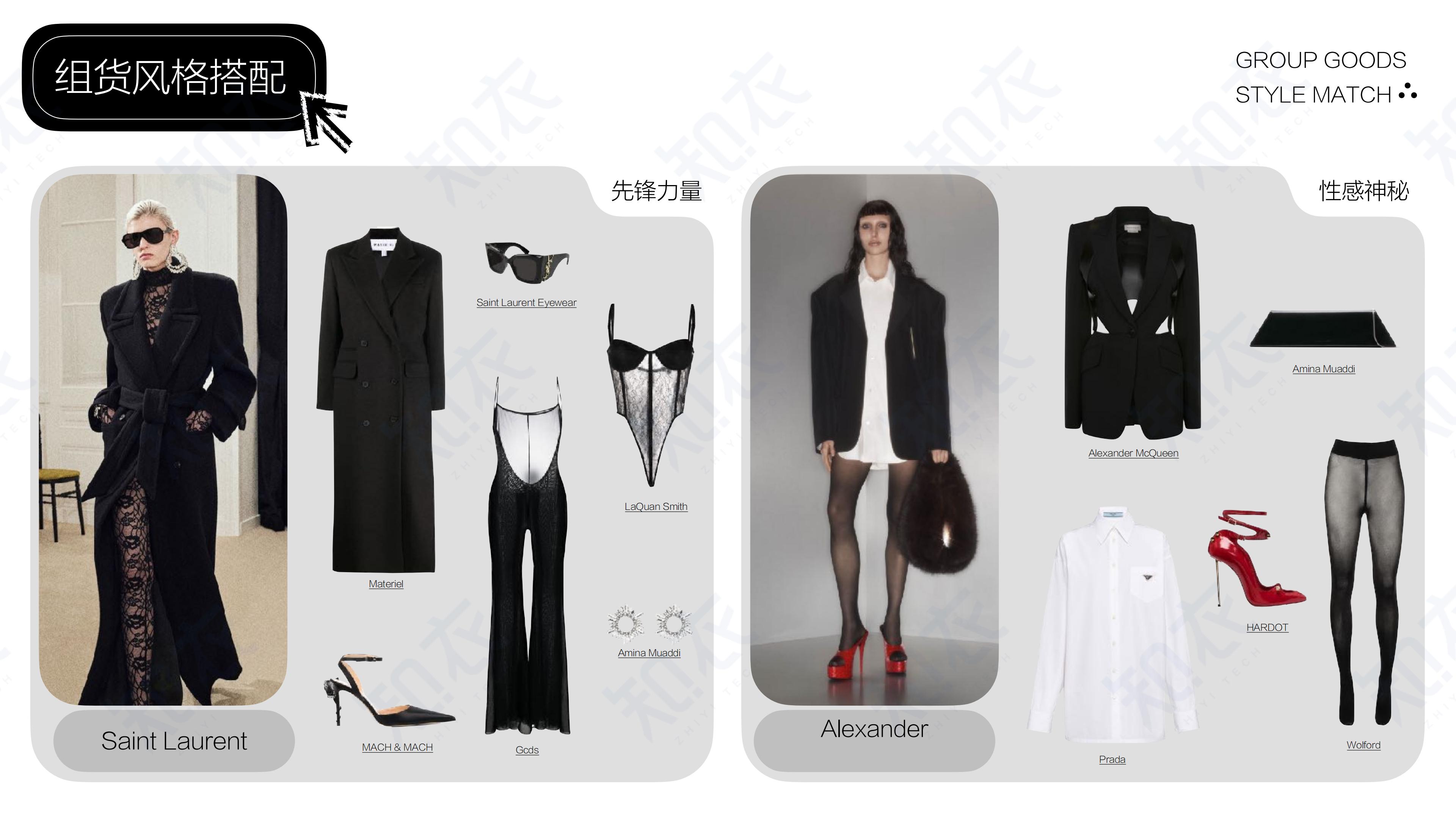 2023抖音女装服饰类风格趋势-知衣科技.pdf