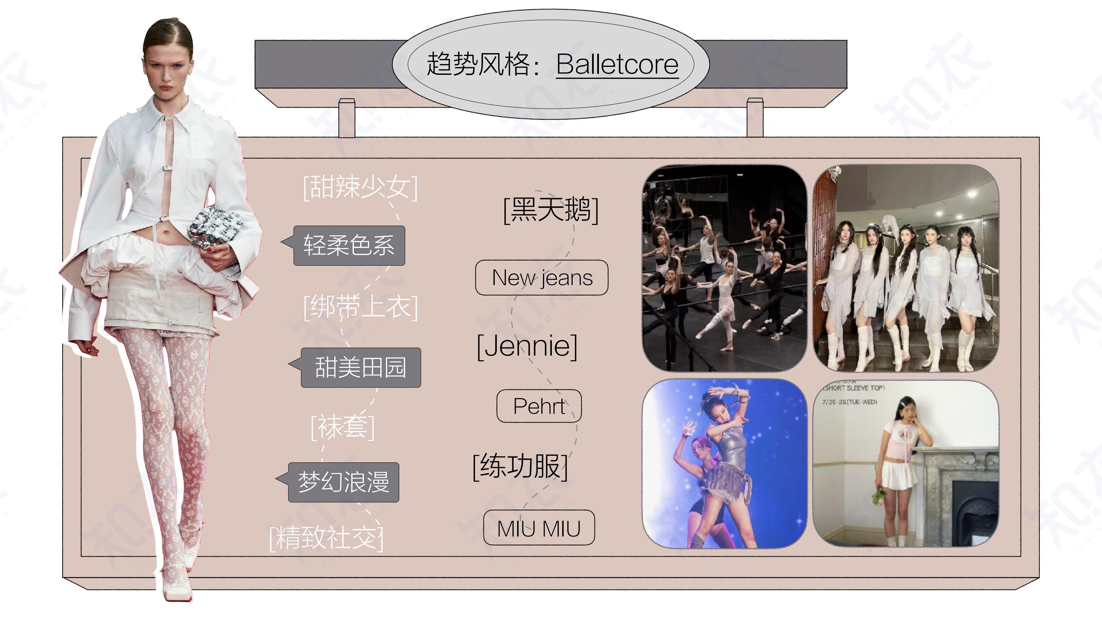 2023抖音女装服饰类风格趋势-知衣科技.pdf