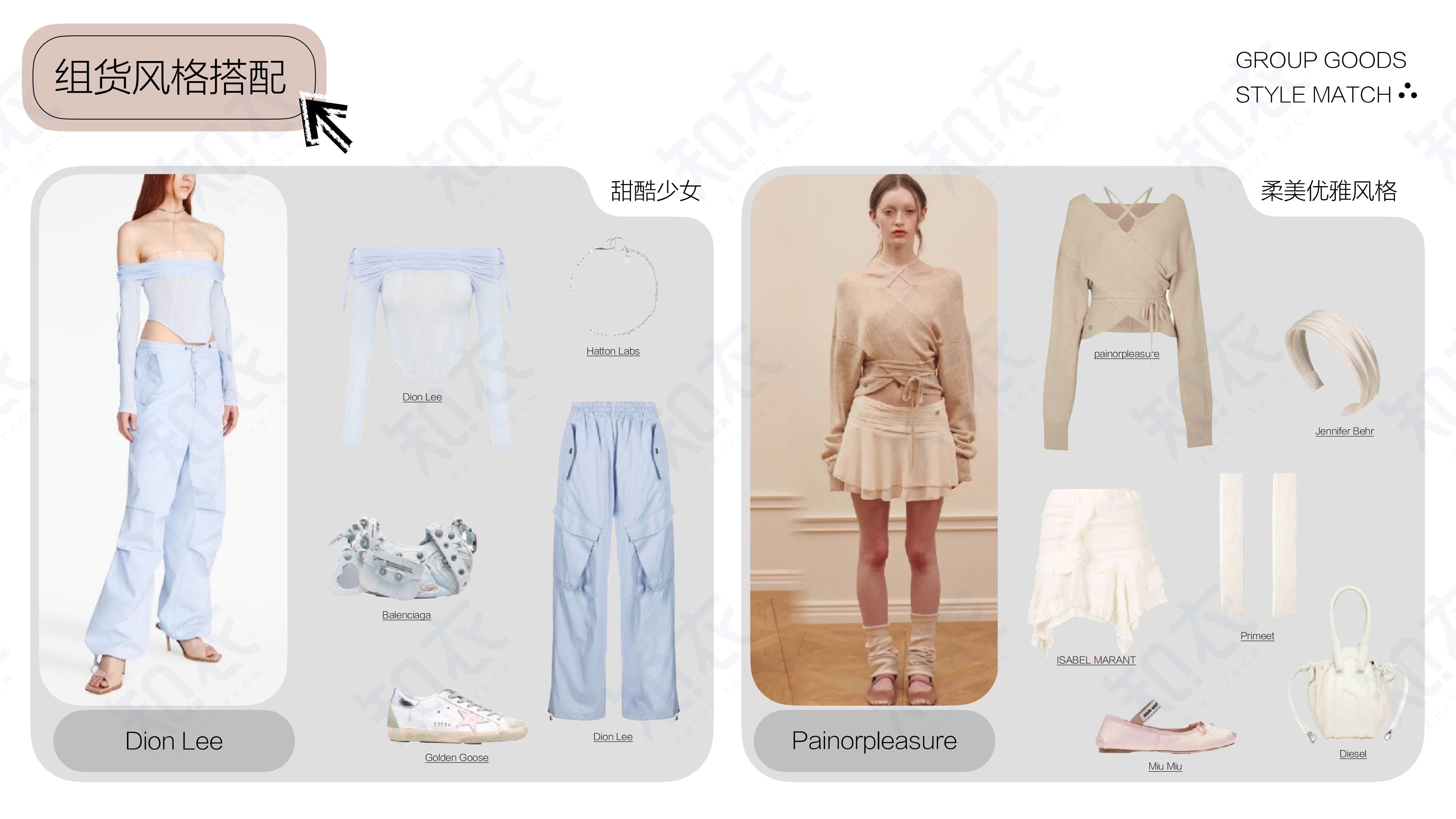 2023抖音女装服饰类风格趋势-知衣科技.pdf