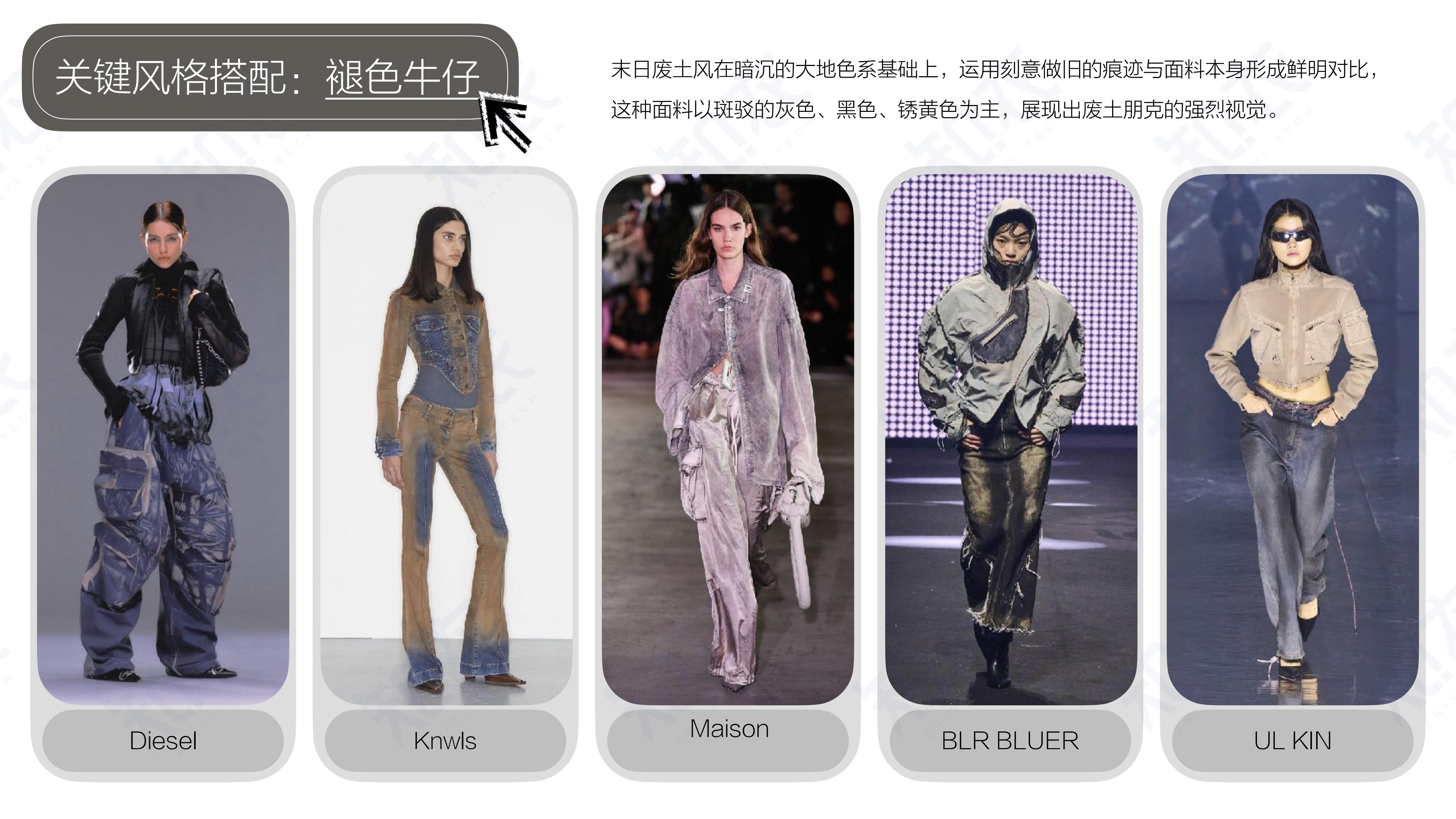 2023抖音女装服饰类风格趋势-知衣科技.pdf