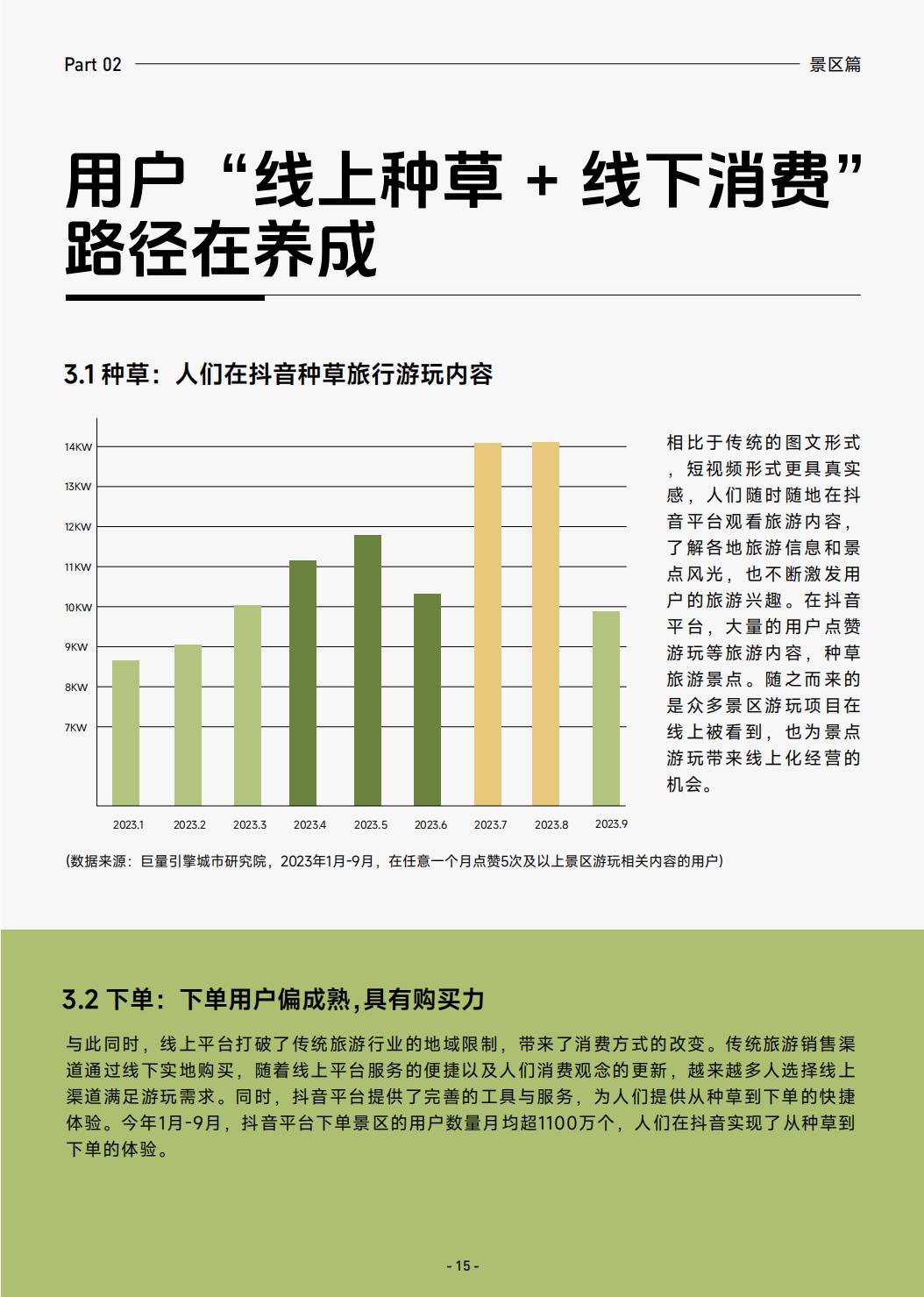2023抖音生活服务酒旅之景区游玩行业报告-巨量算数.pdf