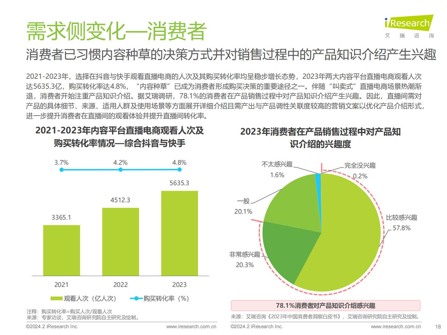 2023年中国直播电商行业研究报告-艾瑞咨询.pdf