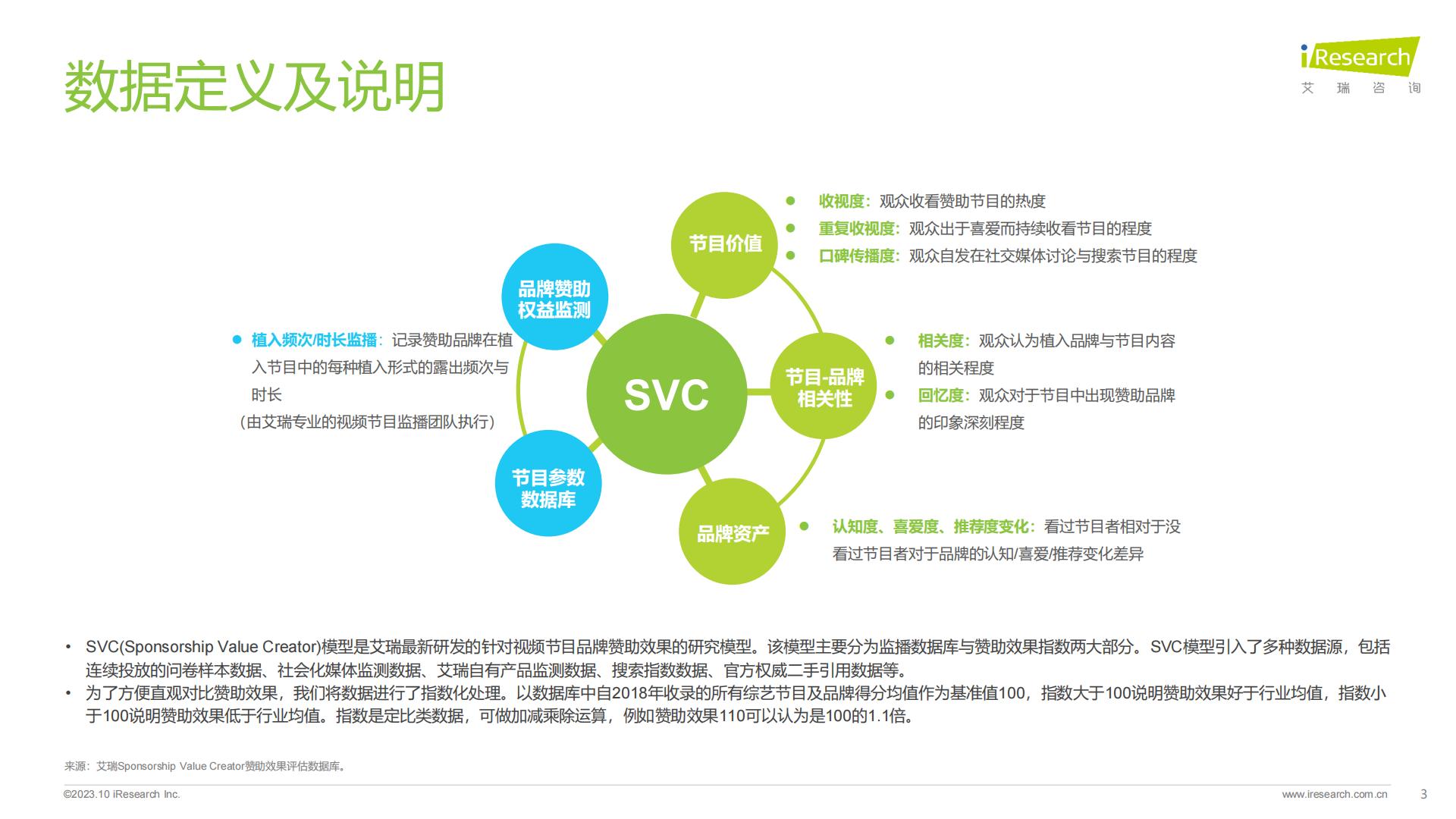 2023年中国直播内容营销白皮书.pdf