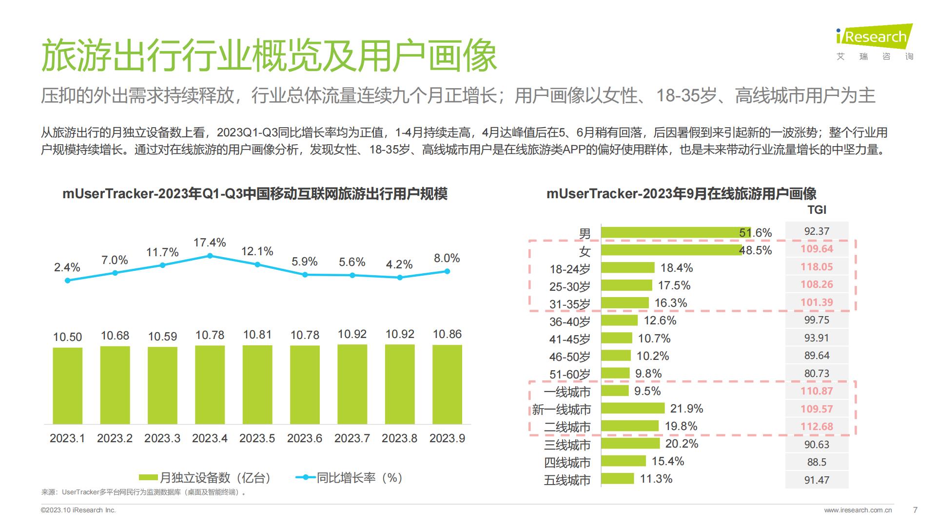 2023年中国直播内容营销白皮书.pdf