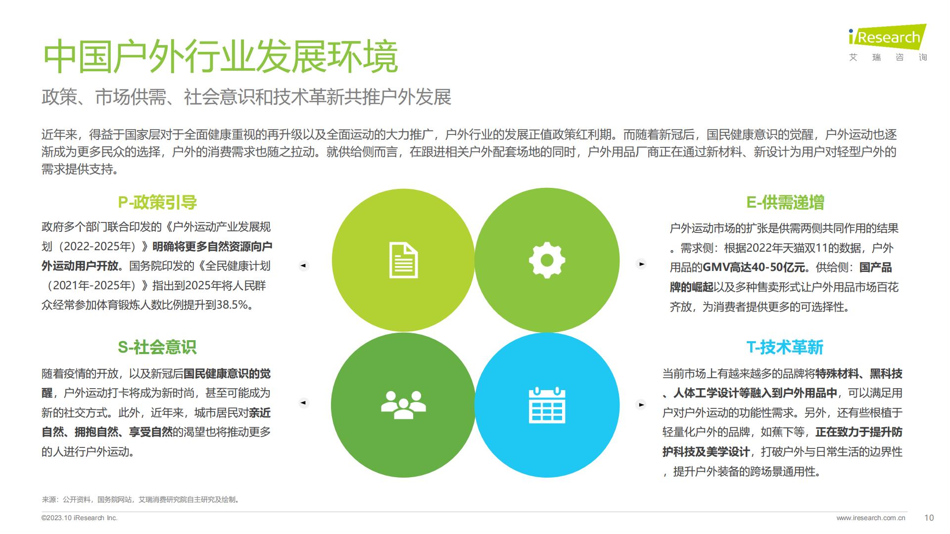 2023年中国直播内容营销白皮书.pdf