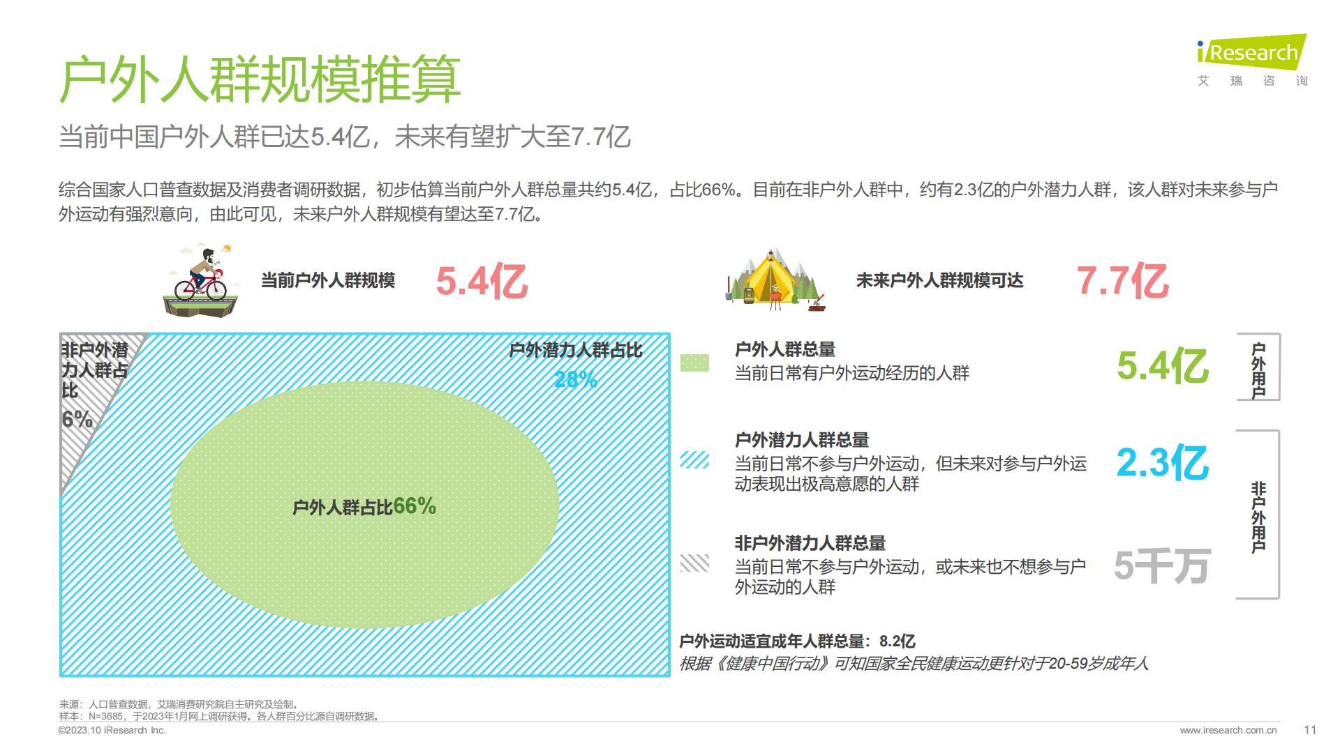 2023年中国直播内容营销白皮书.pdf