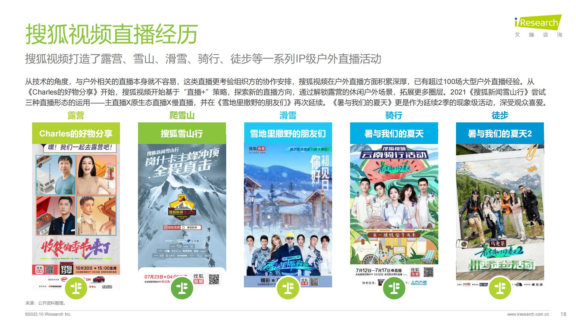 2023年中国直播内容营销白皮书.pdf