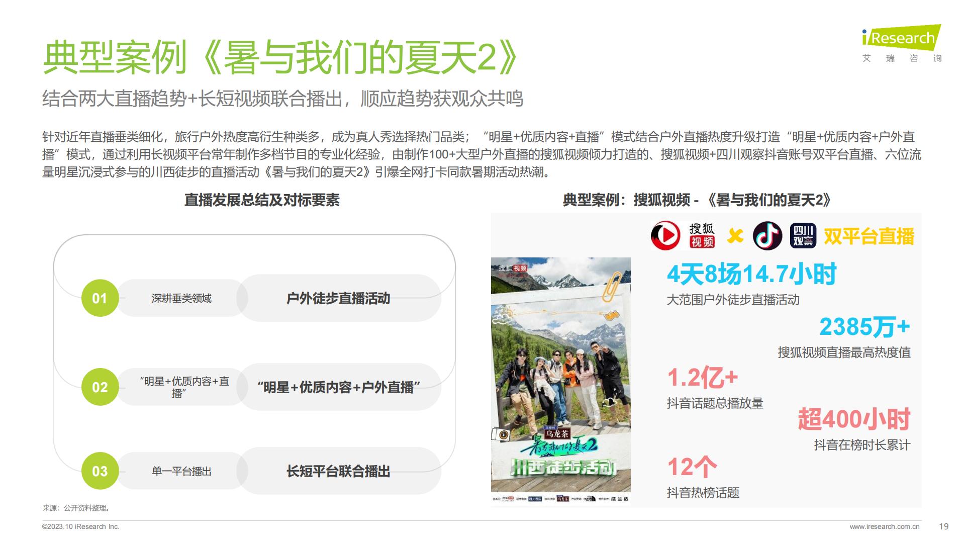 2023年中国直播内容营销白皮书.pdf