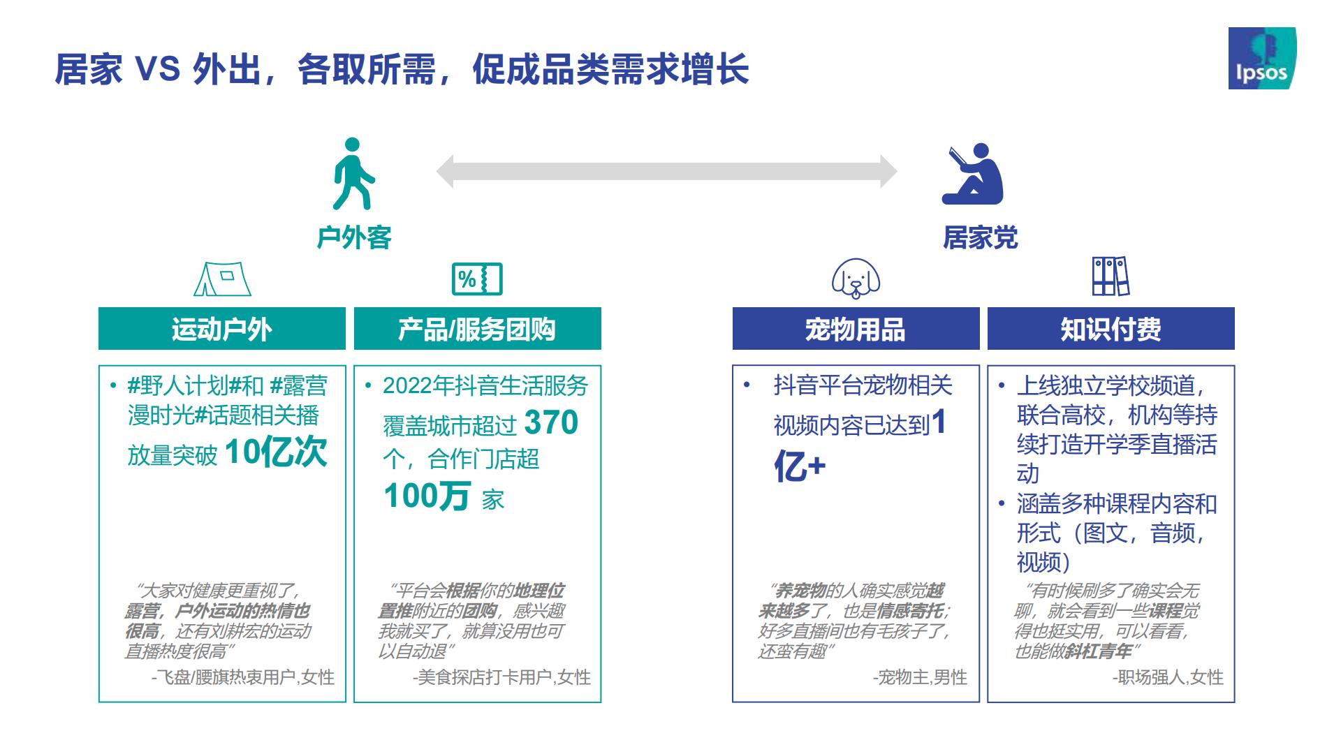 2023直播电商趋势报告-益普索.pdf