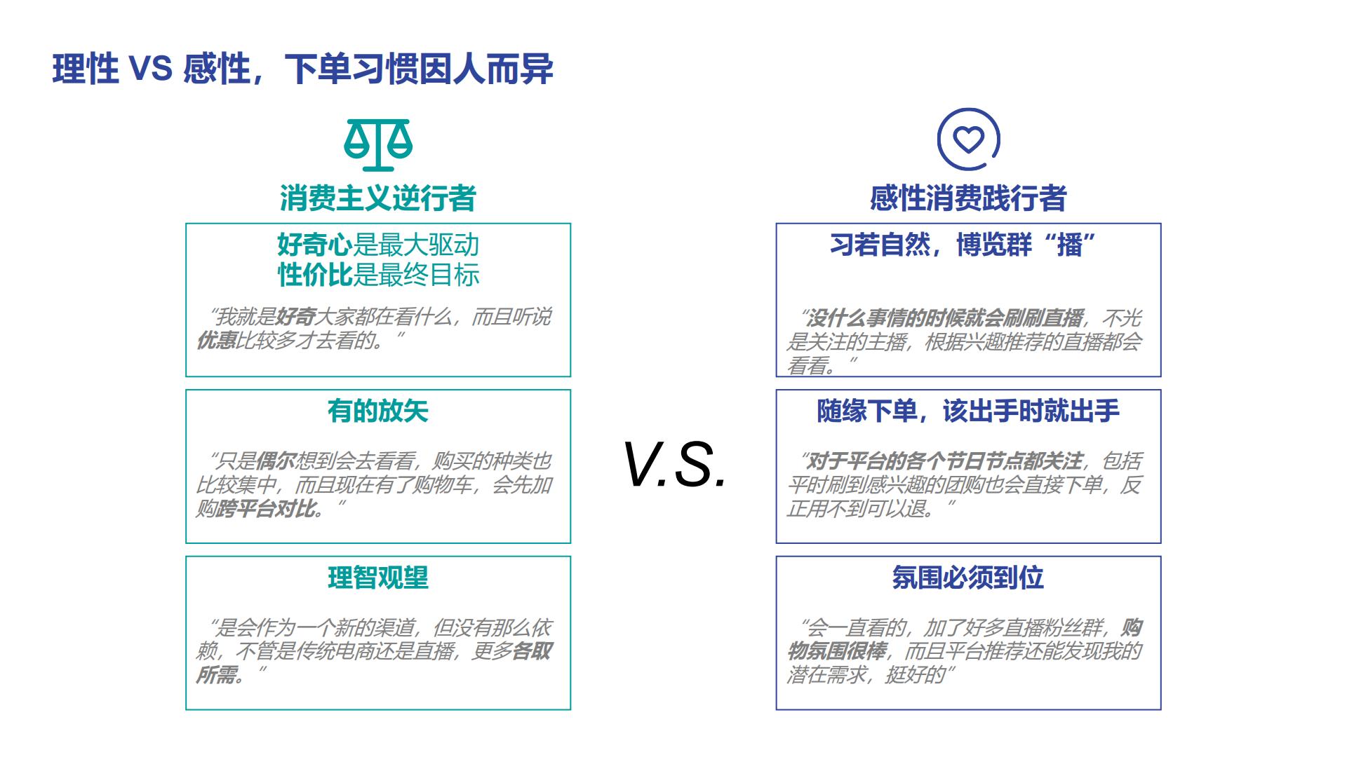 2023直播电商趋势报告-益普索.pdf