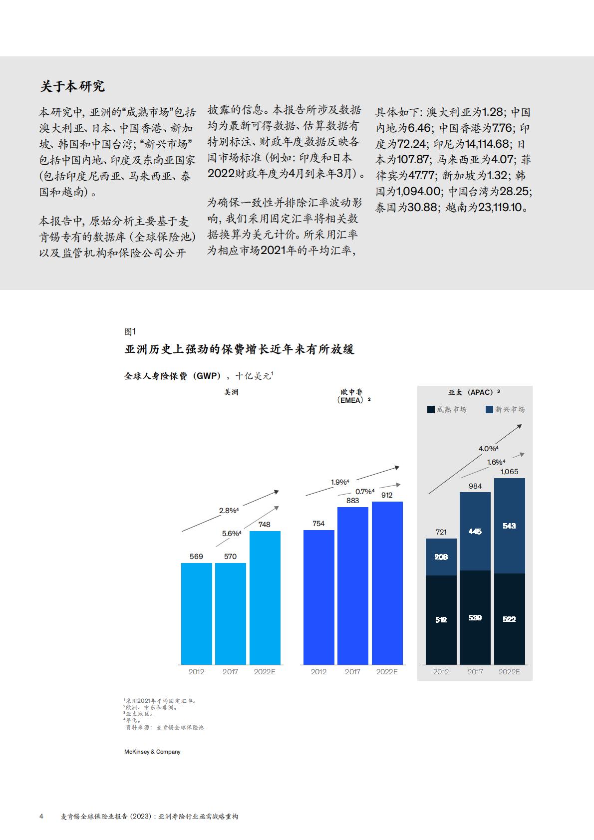麦肯锡全球保险业报告2023-亚洲寿险行业亟需战略重构-2024.05-24页.pdf