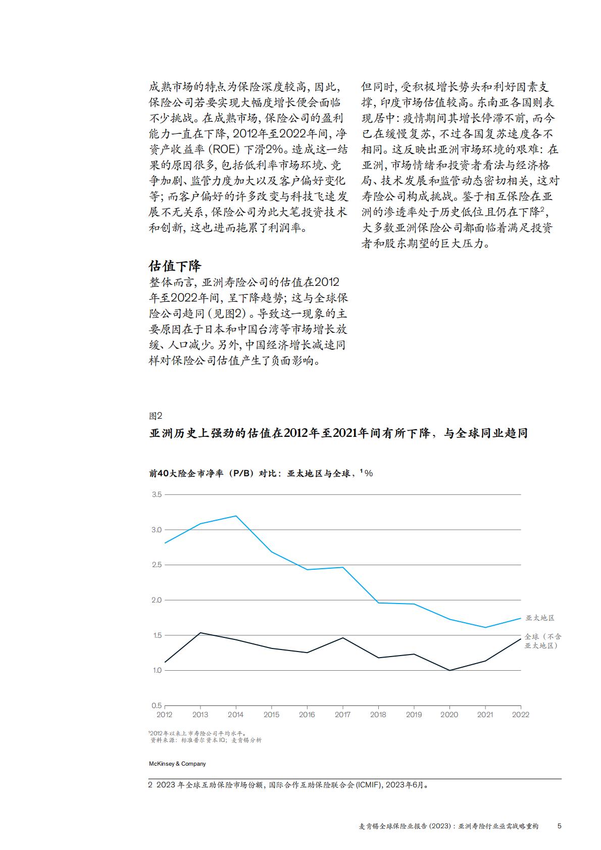 麦肯锡全球保险业报告2023-亚洲寿险行业亟需战略重构-2024.05-24页.pdf