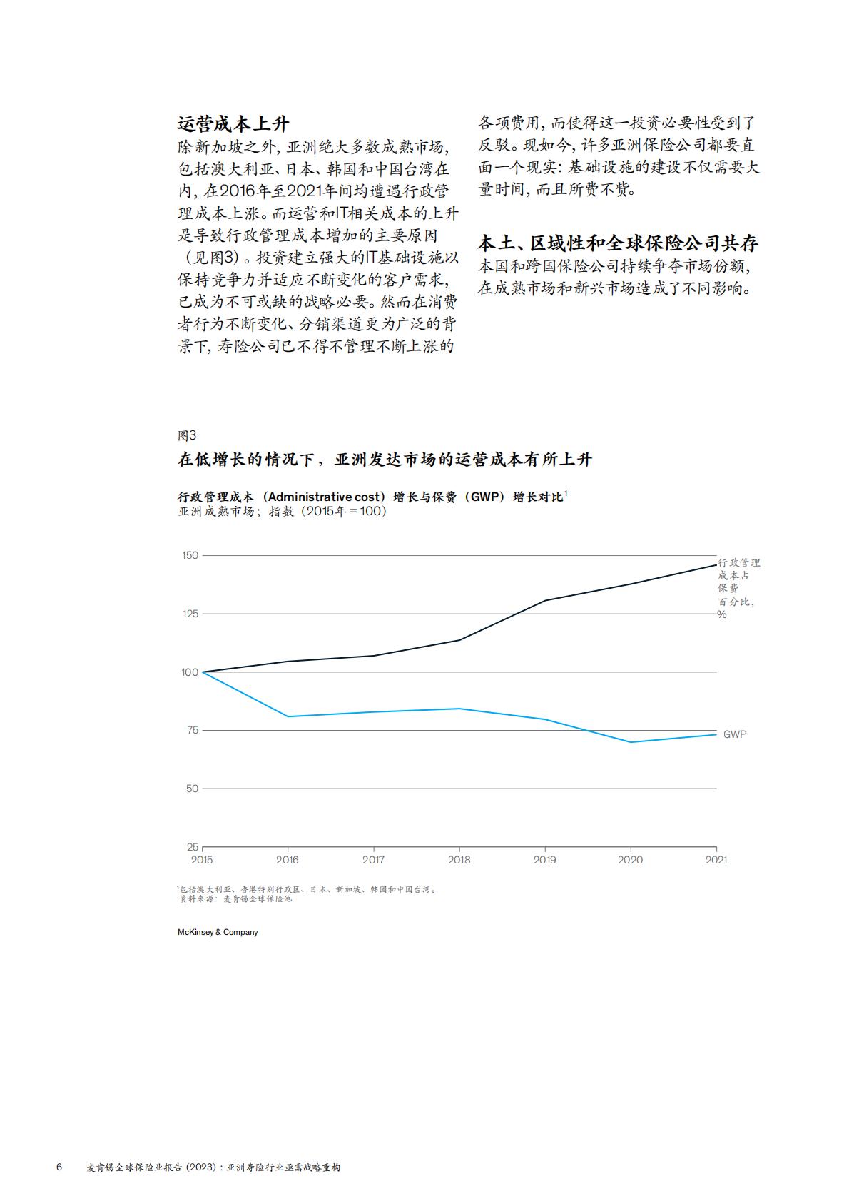 麦肯锡全球保险业报告2023-亚洲寿险行业亟需战略重构-2024.05-24页.pdf