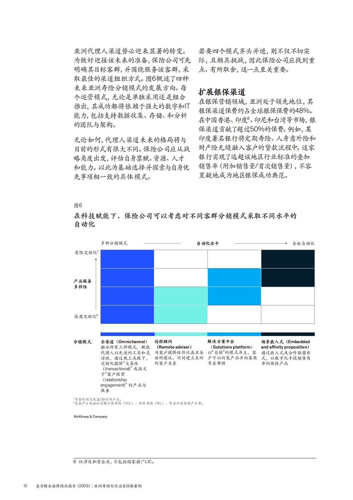 麦肯锡全球保险业报告2023-亚洲寿险行业亟需战略重构-2024.05-24页.pdf