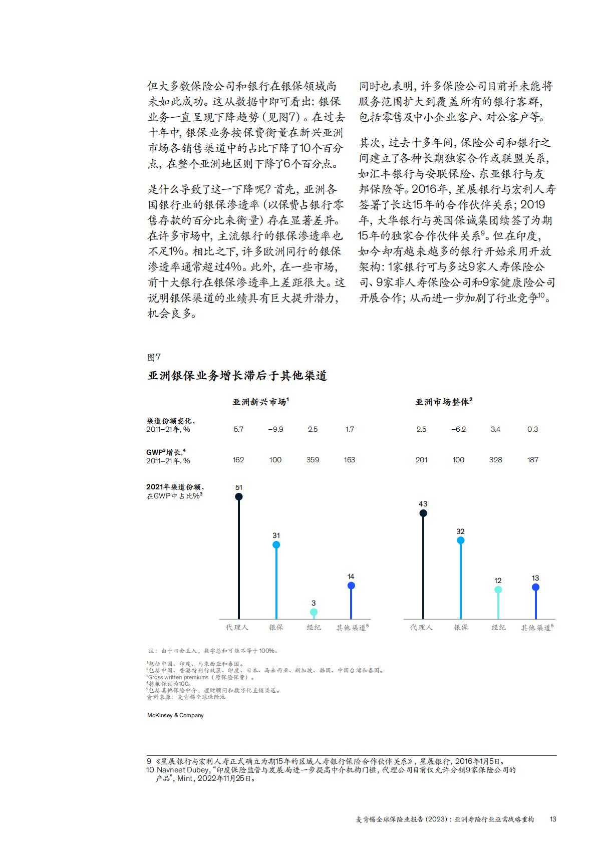 麦肯锡全球保险业报告2023-亚洲寿险行业亟需战略重构-2024.05-24页.pdf