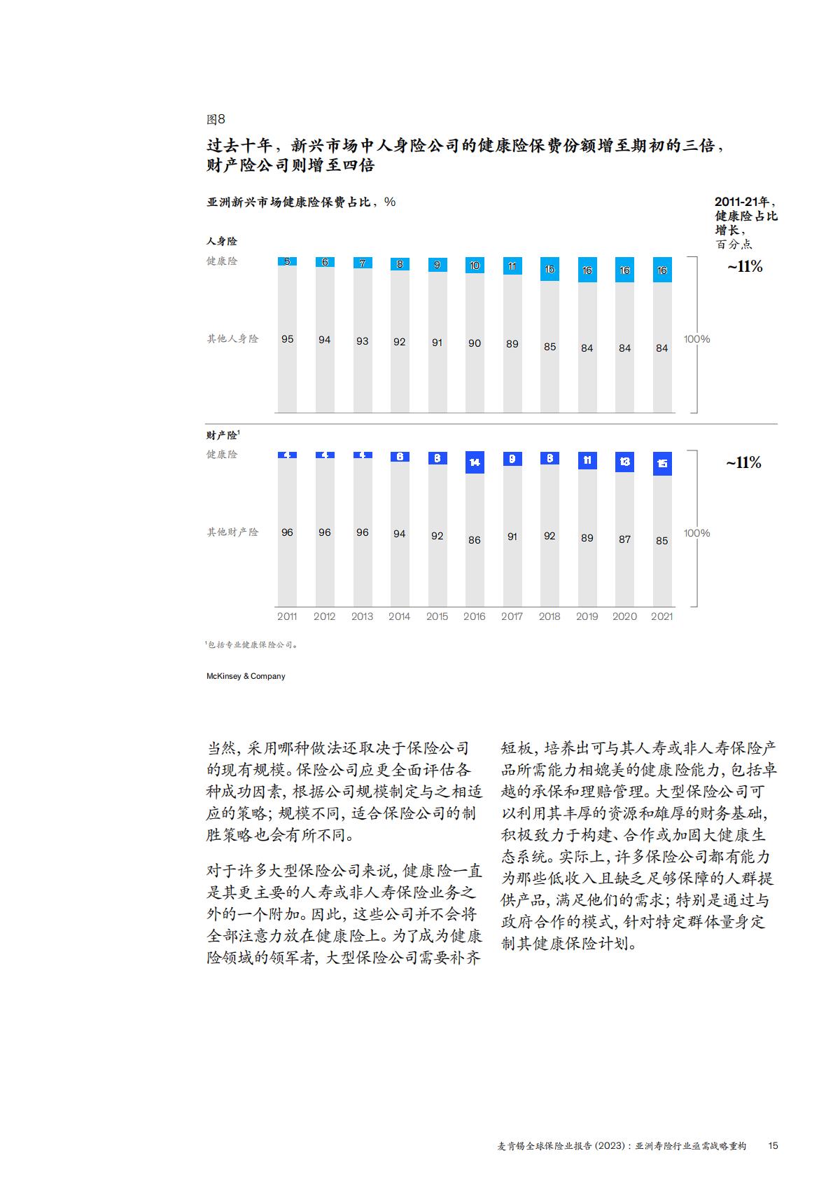 麦肯锡全球保险业报告2023-亚洲寿险行业亟需战略重构-2024.05-24页.pdf