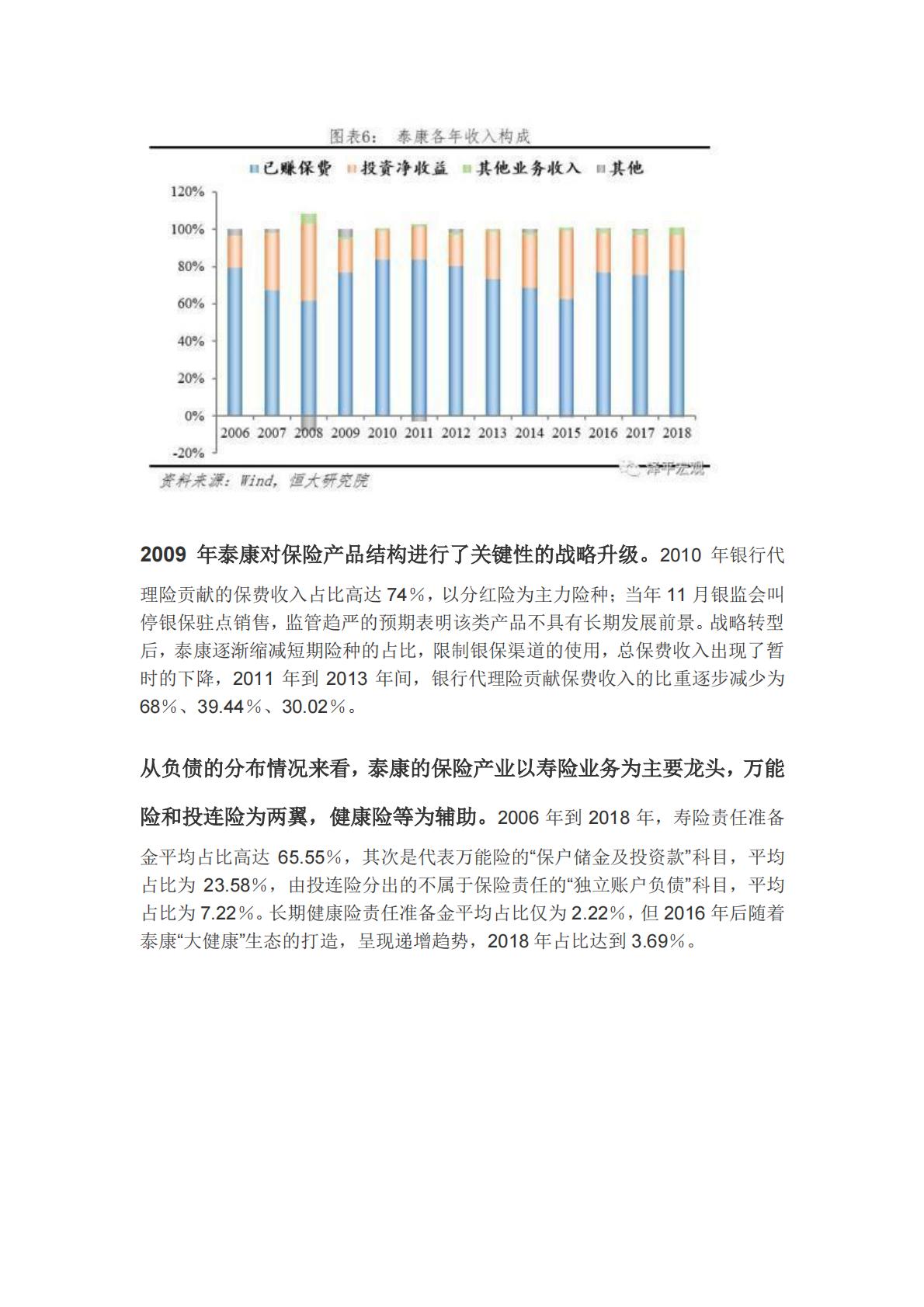 解码泰康-从保险到医养的成功突围-恒大任泽平-30页.pdf
