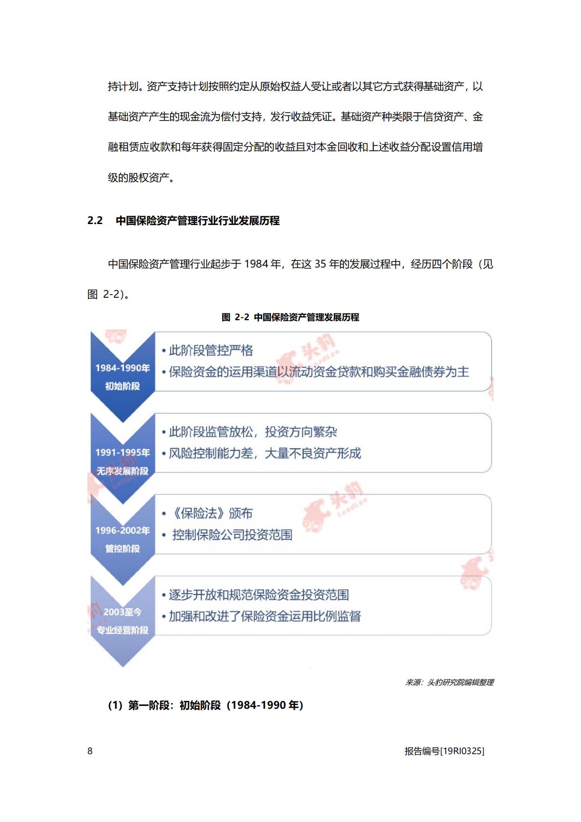 非银金融行业系列行业概览：2019中国保险资产管理行业概览-20200927-头豹研究院.pdf