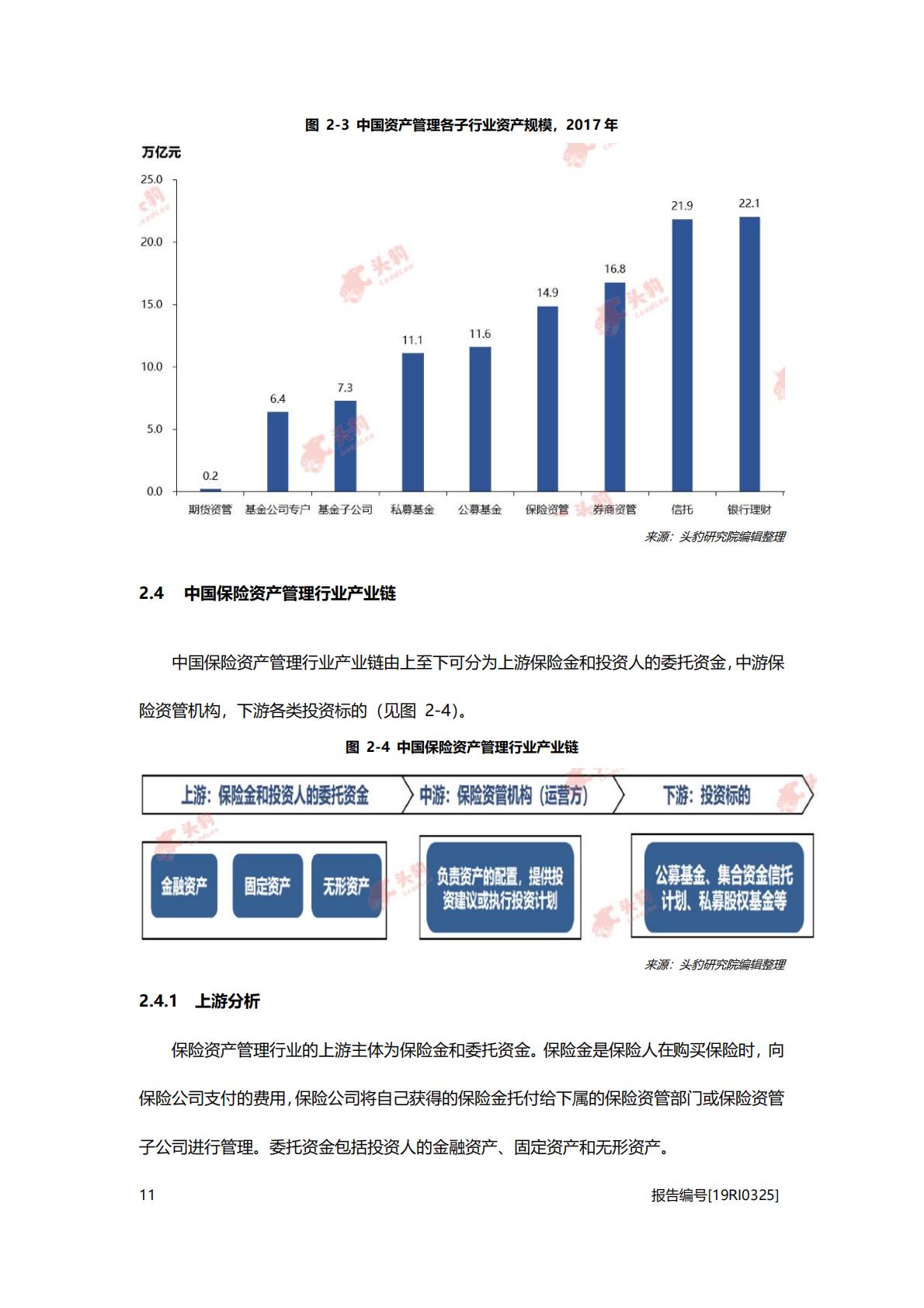 非银金融行业系列行业概览：2019中国保险资产管理行业概览-20200927-头豹研究院.pdf
