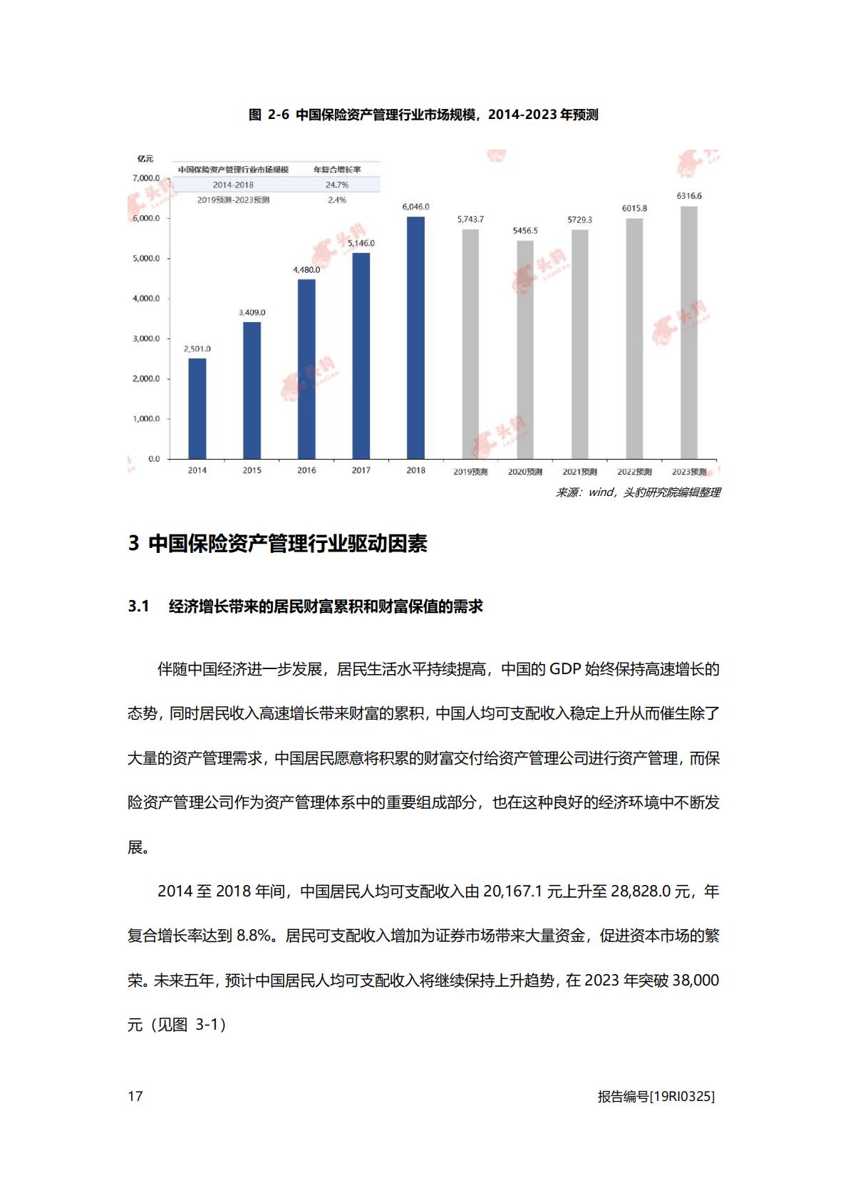 非银金融行业系列行业概览：2019中国保险资产管理行业概览-20200927-头豹研究院.pdf