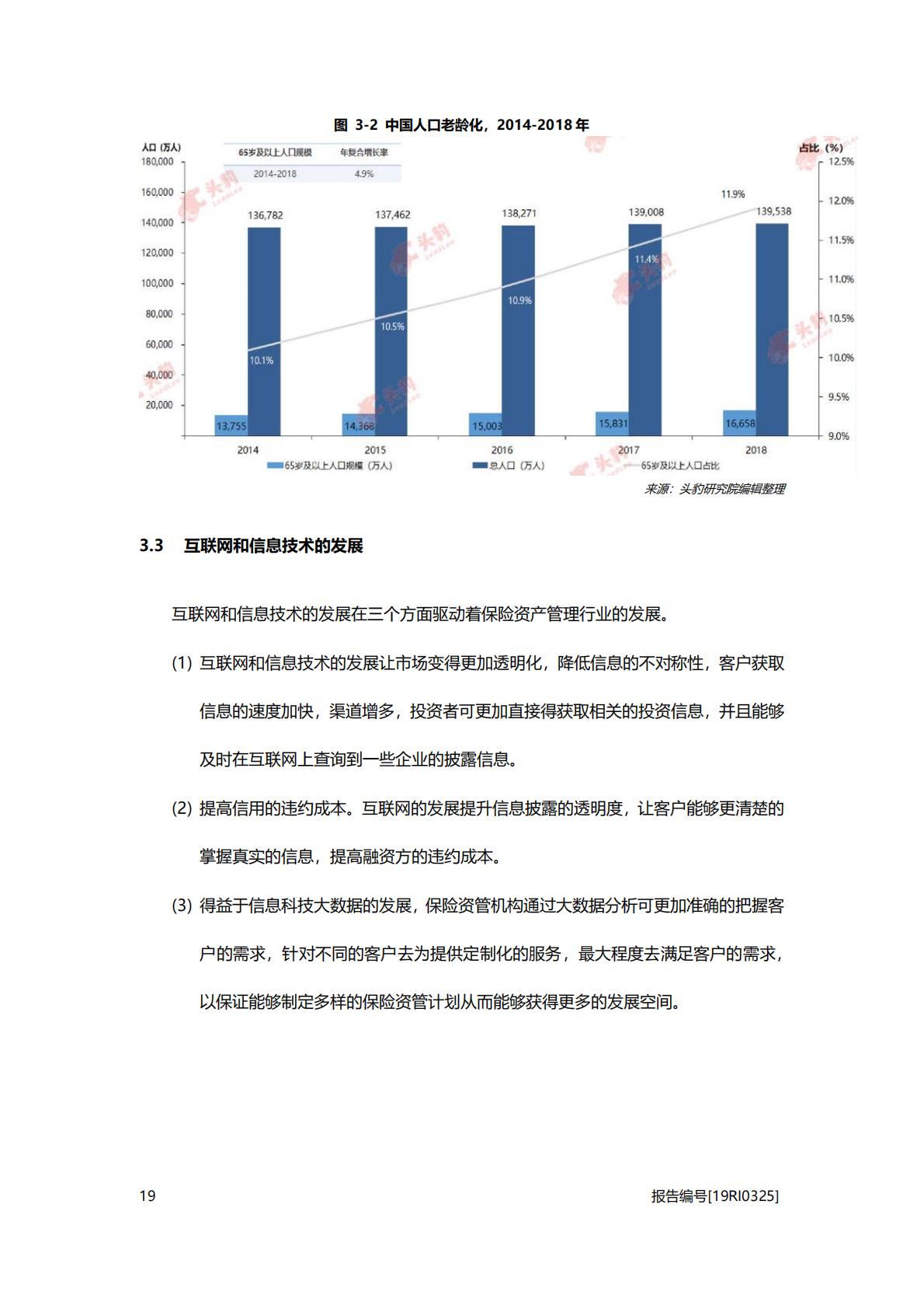 非银金融行业系列行业概览：2019中国保险资产管理行业概览-20200927-头豹研究院.pdf
