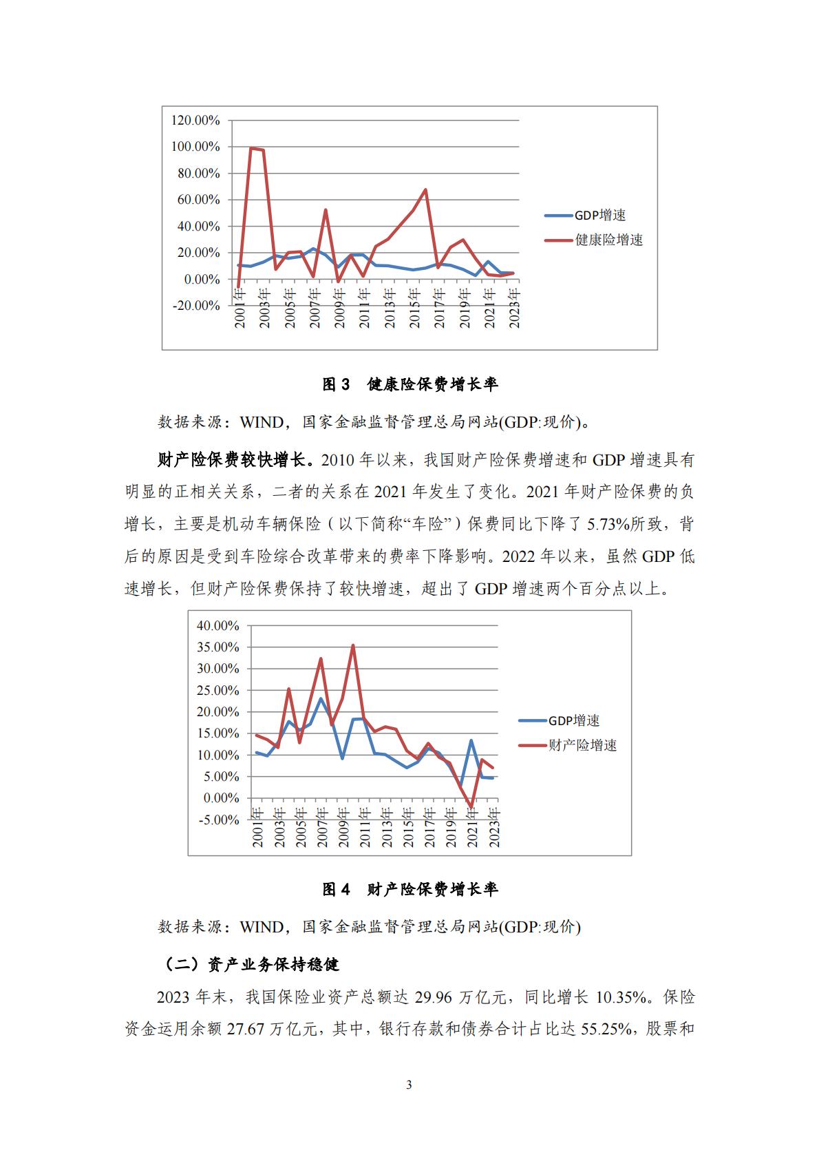 NIFD：迈向高质量发展：2023年保险业回顾与展望报告.pdf