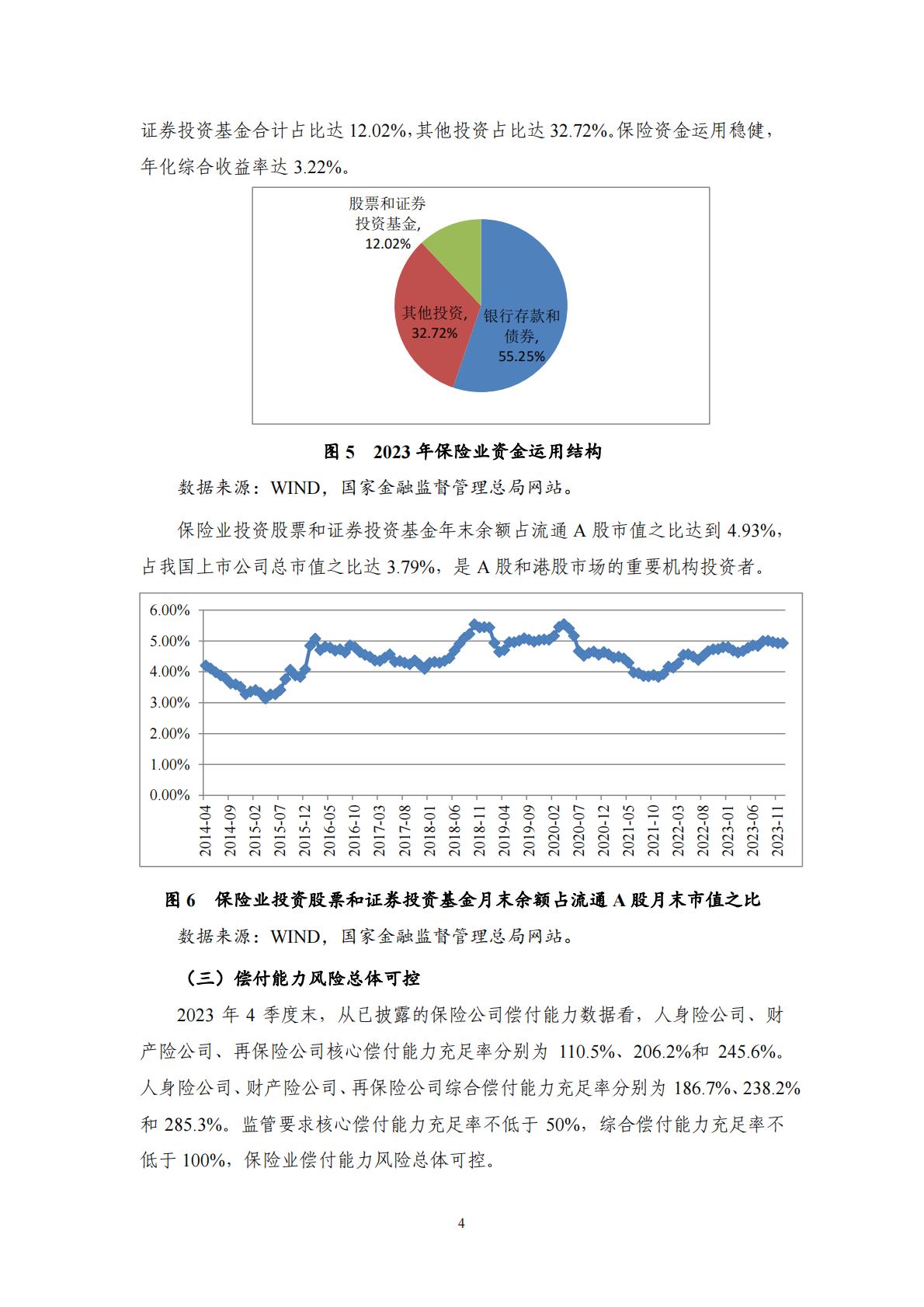 NIFD：迈向高质量发展：2023年保险业回顾与展望报告.pdf