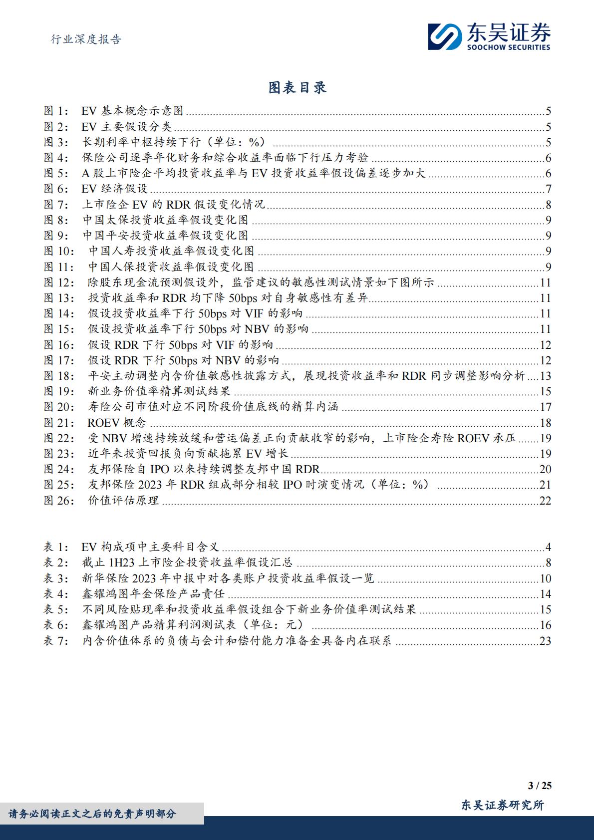 东吴证券：保险Ⅱ行业深度报告-寿险内含价值精算假设调整分析与展望.pdf