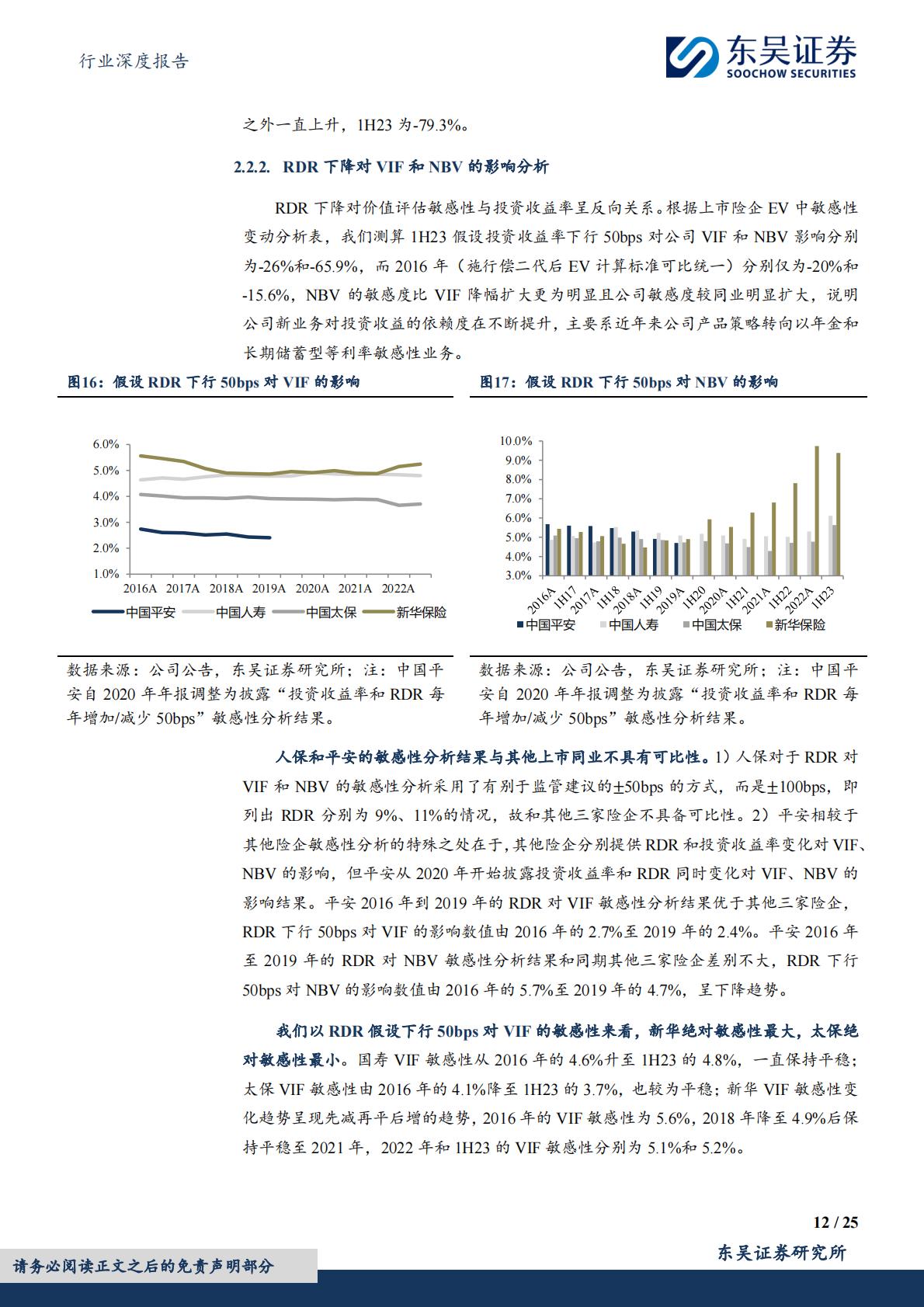 东吴证券：保险Ⅱ行业深度报告-寿险内含价值精算假设调整分析与展望.pdf