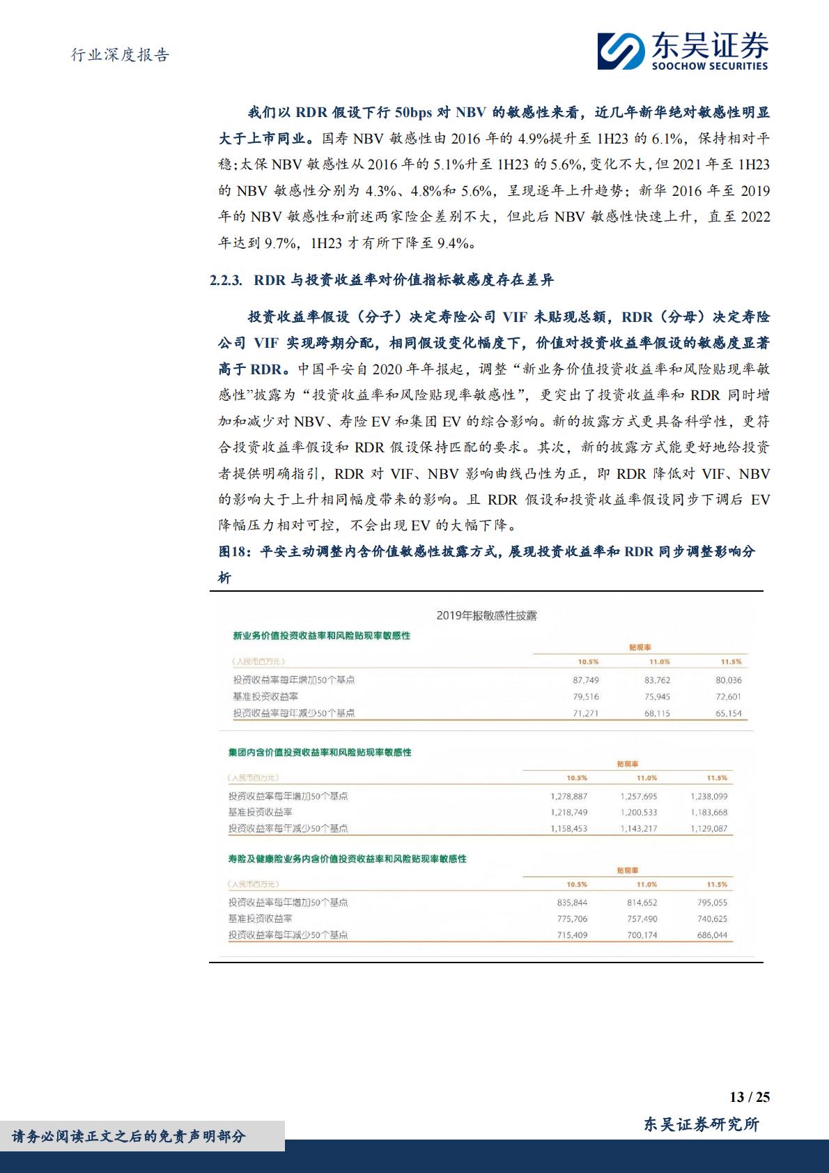东吴证券：保险Ⅱ行业深度报告-寿险内含价值精算假设调整分析与展望.pdf