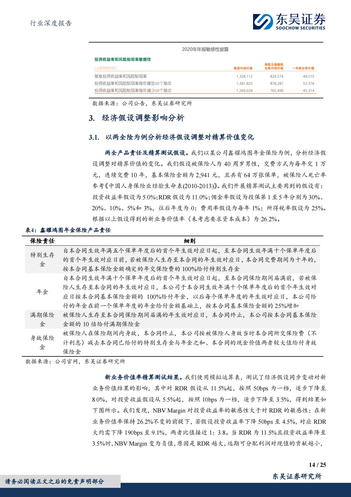 东吴证券：保险Ⅱ行业深度报告-寿险内含价值精算假设调整分析与展望.pdf