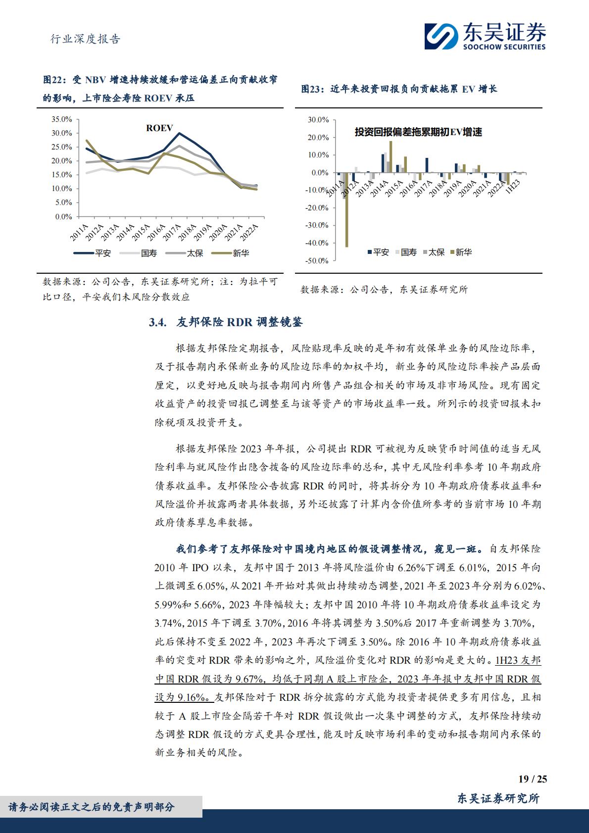 东吴证券：保险Ⅱ行业深度报告-寿险内含价值精算假设调整分析与展望.pdf