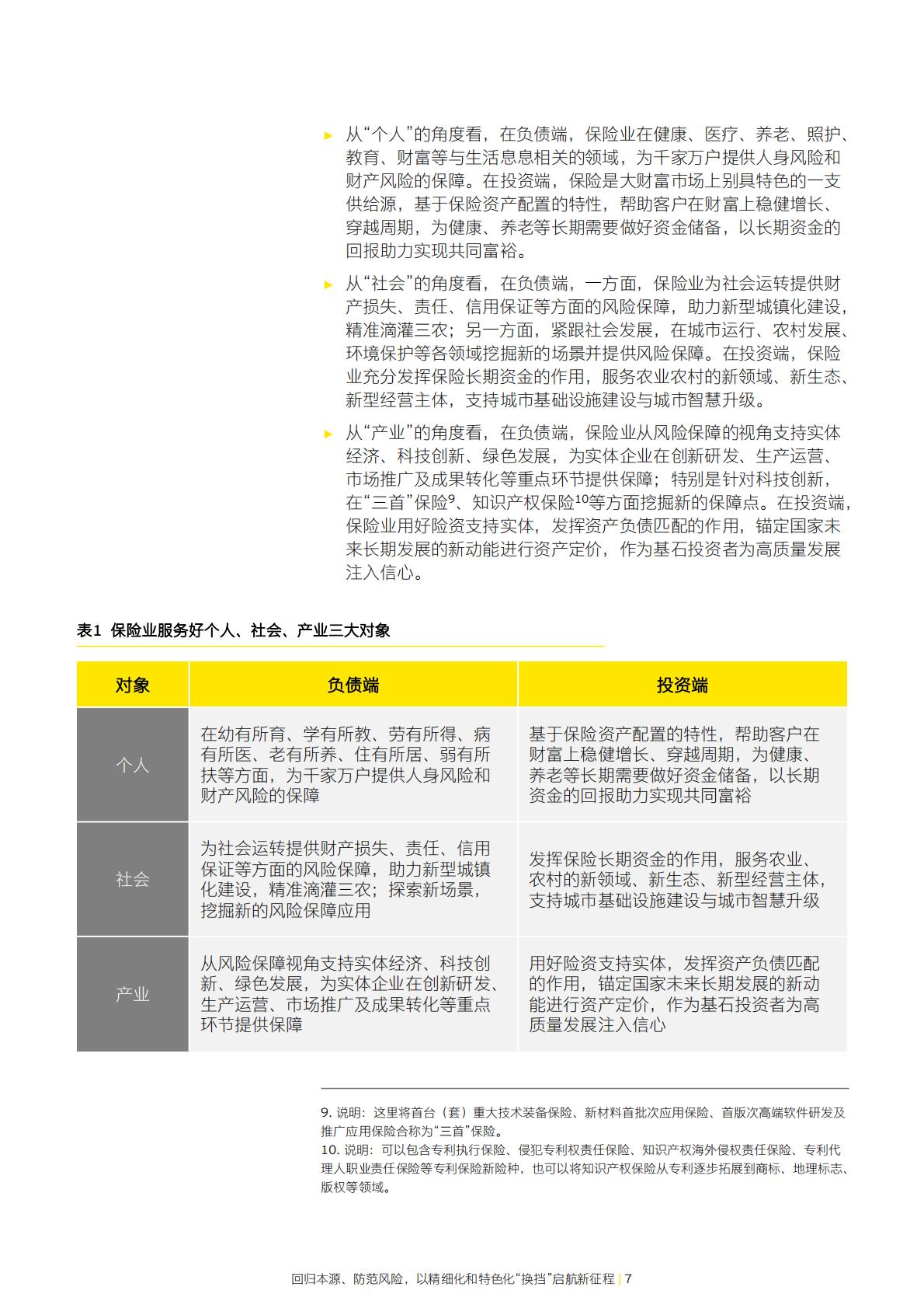 保险业高质量发展系列报告-回归本源、防范风险，以精细化和特色化换档启航新征程-安永-27页.pdf