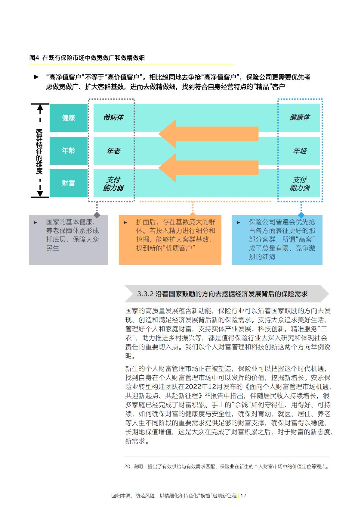 保险业高质量发展系列报告-回归本源、防范风险，以精细化和特色化换档启航新征程-安永-27页.pdf