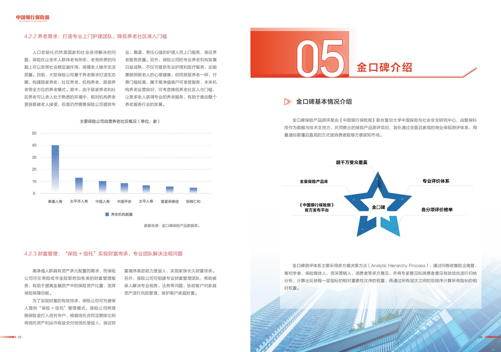 2024中国保险市场产品发展洞察报告.pdf