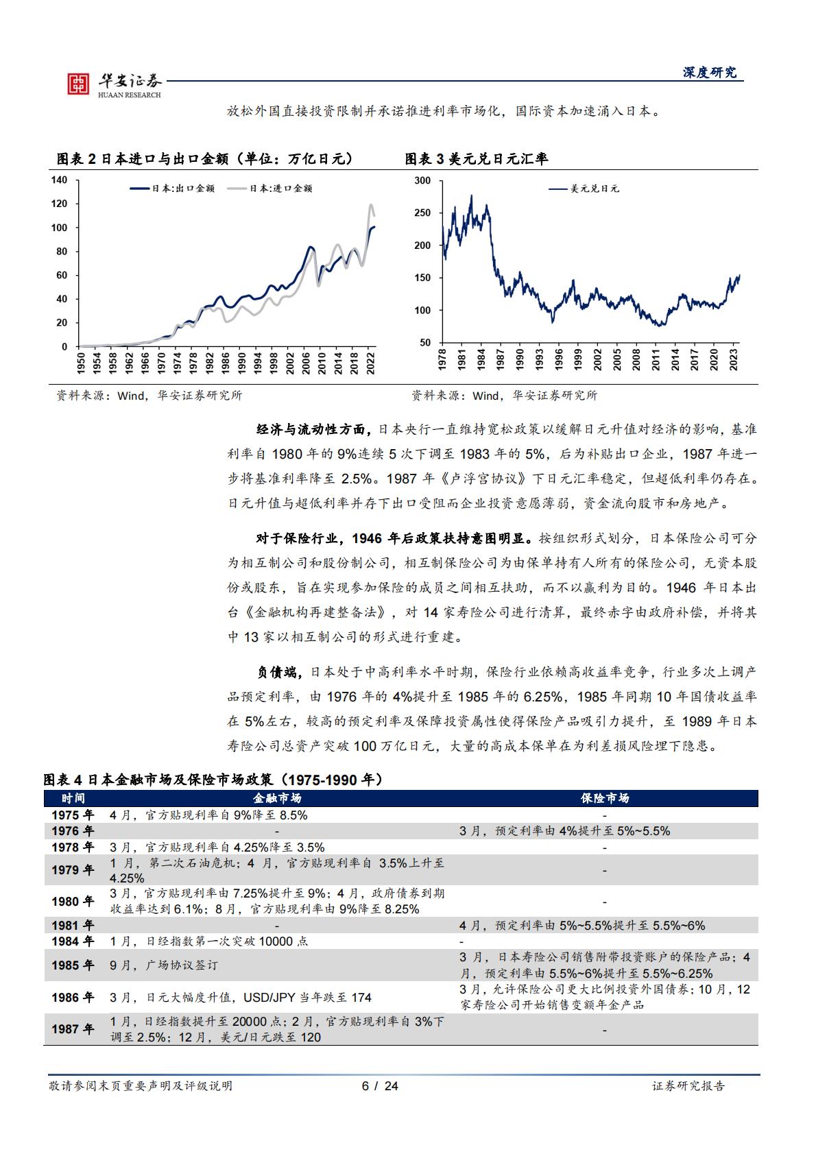 2024行业深度分析报告：保险公司如何应对利差损风险？——来自日本的经验-华安证券-24页-20240429.pdf