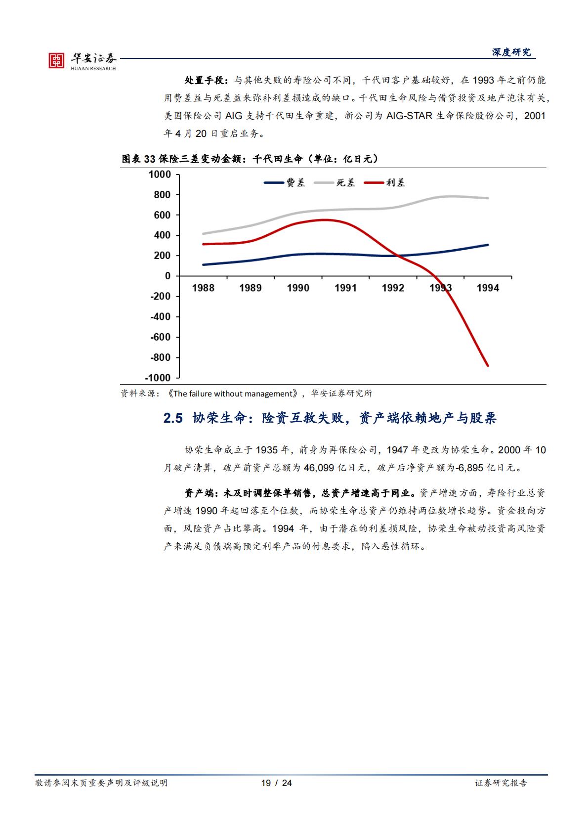 2024行业深度分析报告：保险公司如何应对利差损风险？——来自日本的经验-华安证券-24页-20240429.pdf