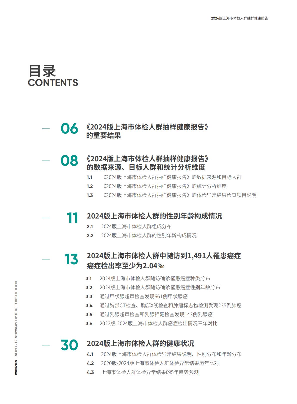 2024上海市体检人群抽样健康报告-爱康.北京大学-116页.pdf