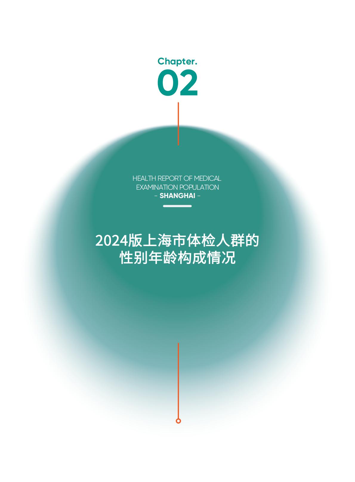 2024上海市体检人群抽样健康报告-爱康.北京大学-116页.pdf