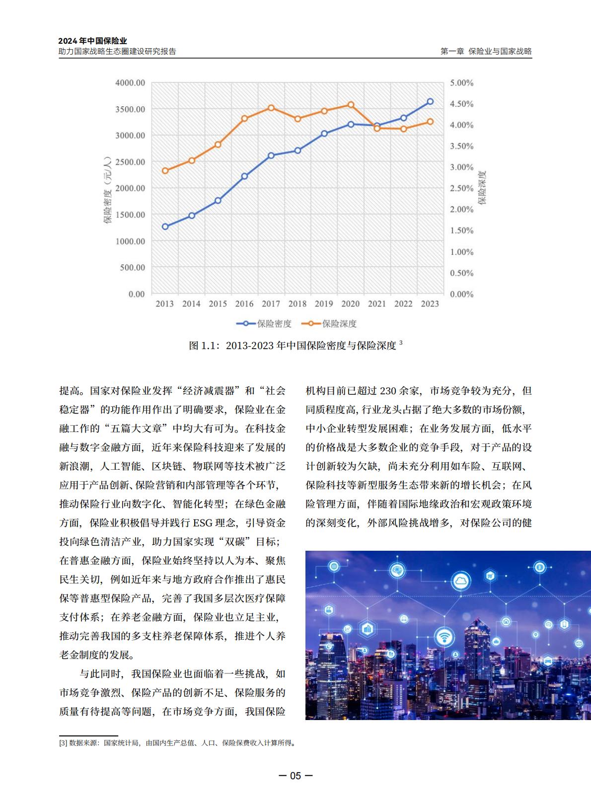 2024年中国保险业助力国家战略生态圈建设研究报告-中央广播电视总台财经节目中心.清华大学经济管理学院-20240423-97页.pdf