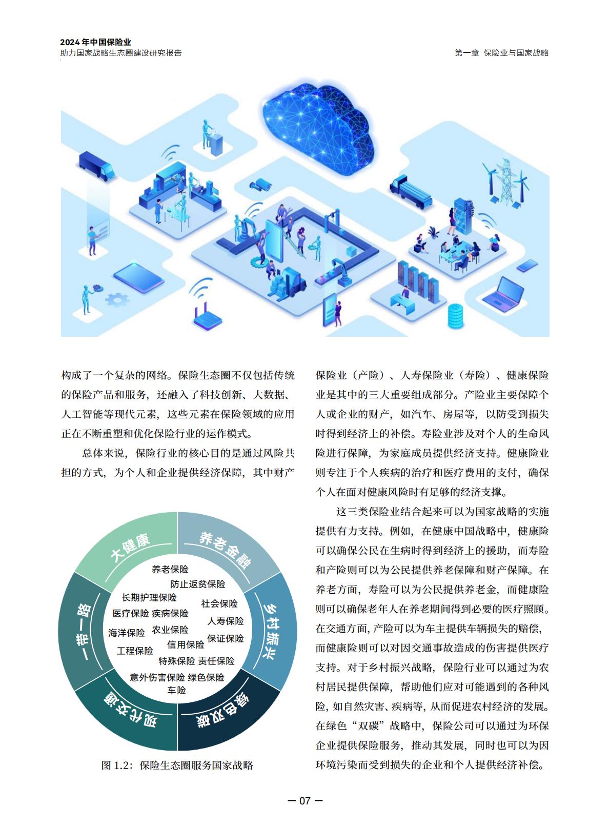 2024年中国保险业助力国家战略生态圈建设研究报告-中央广播电视总台财经节目中心.清华大学经济管理学院-20240423-97页.pdf