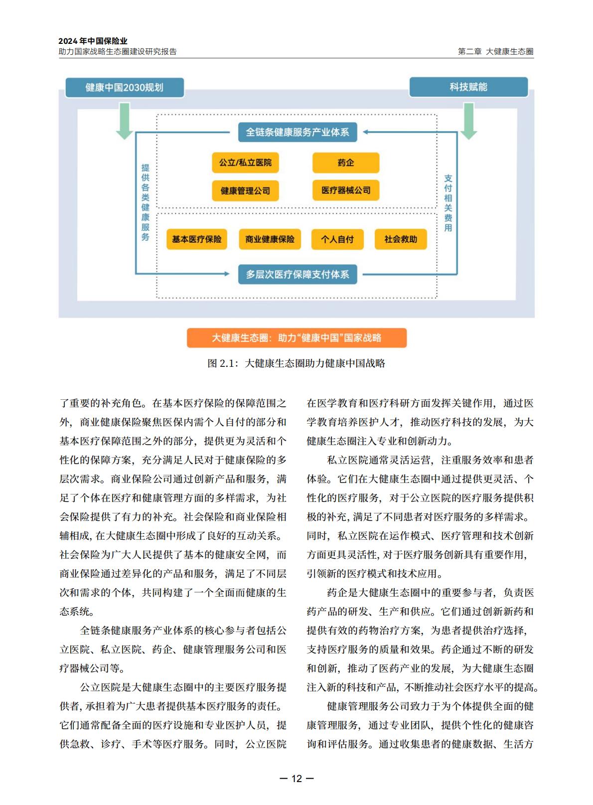 2024年中国保险业助力国家战略生态圈建设研究报告-中央广播电视总台财经节目中心.清华大学经济管理学院-20240423-97页.pdf