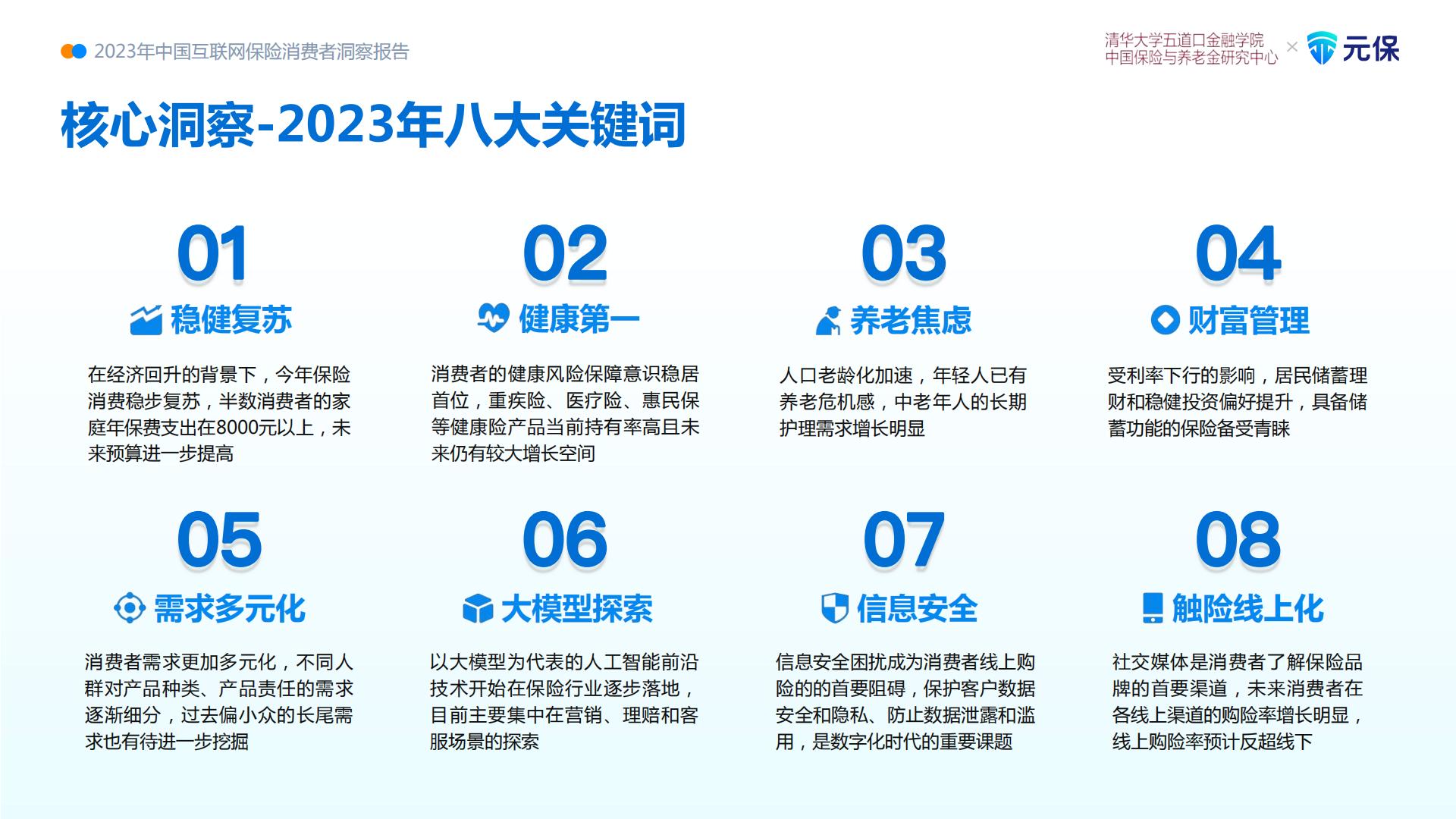 2023中国互联网保险消费者洞察报告.pdf