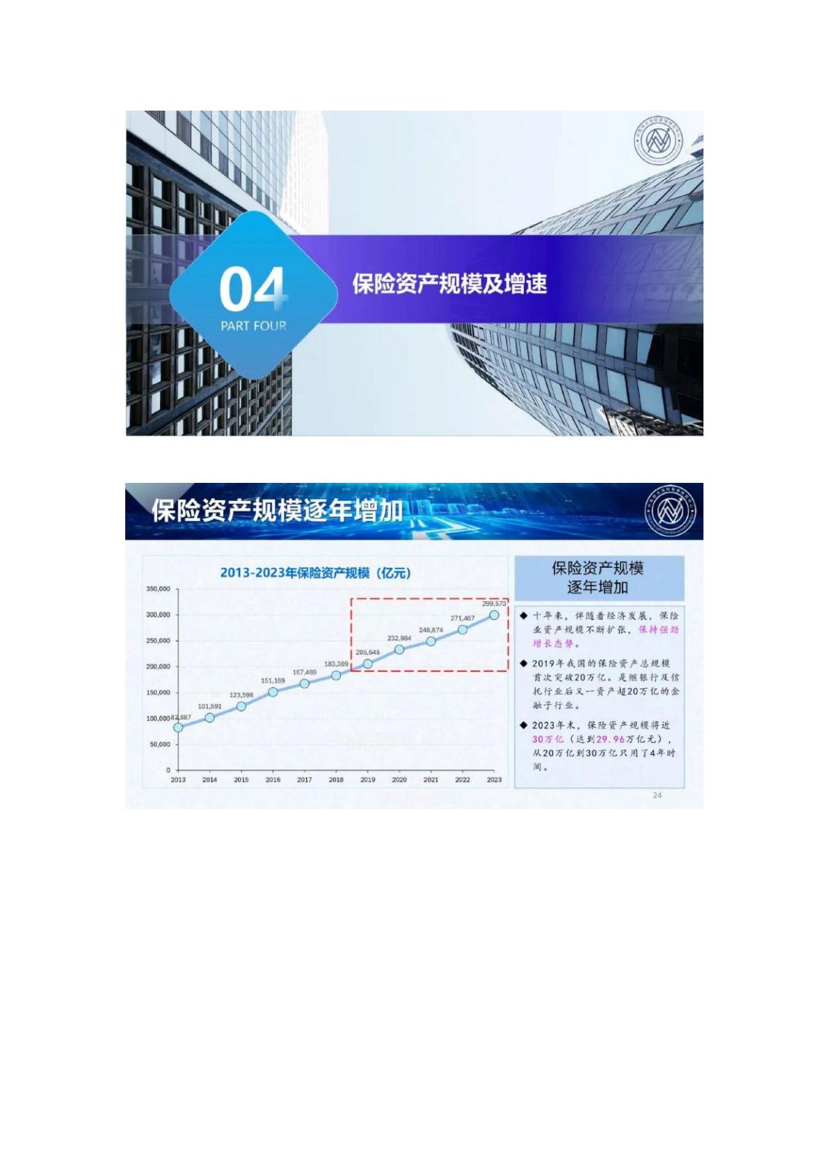 120页PPT-中南大风险管理研究中心.燕道数科-2024中国保险发展报告-2024年5月25日.pdf