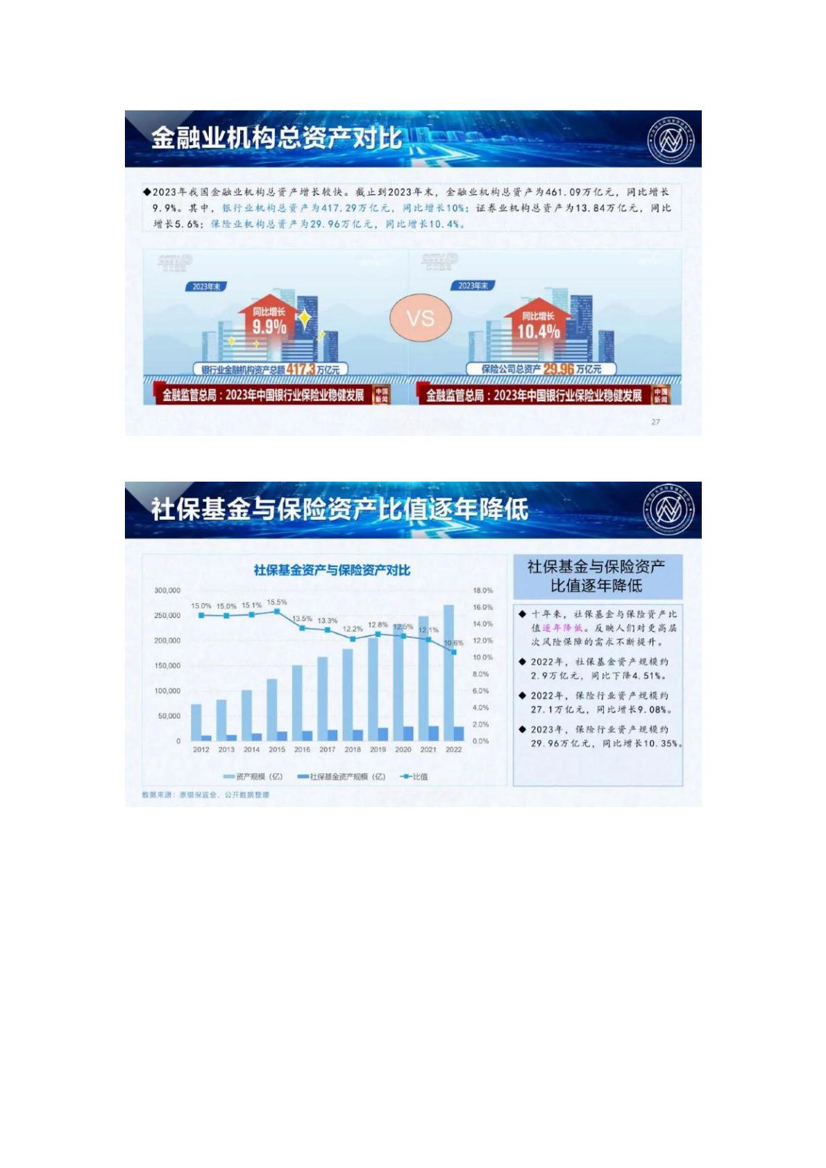 120页PPT-中南大风险管理研究中心.燕道数科-2024中国保险发展报告-2024年5月25日.pdf