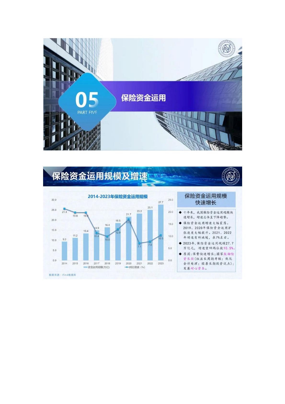 120页PPT-中南大风险管理研究中心.燕道数科-2024中国保险发展报告-2024年5月25日.pdf