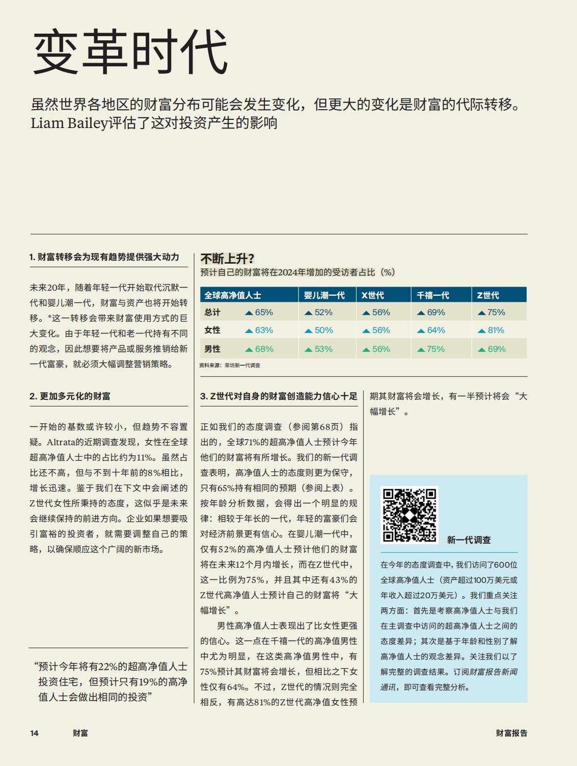 76页-莱坊-2024年财富报告第18版-20240726.pdf