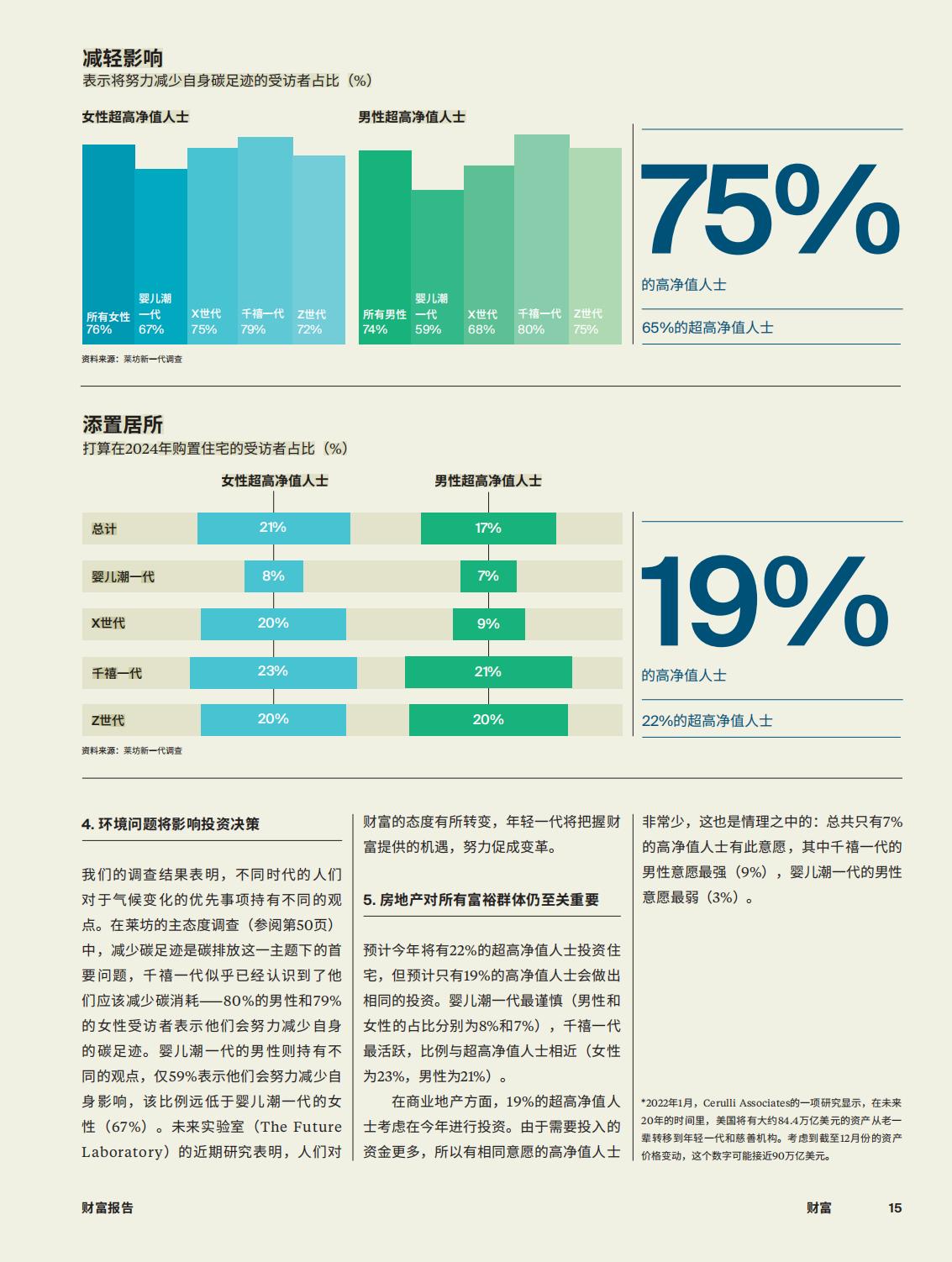 76页-莱坊-2024年财富报告第18版-20240726.pdf