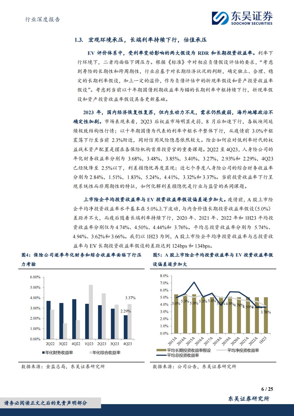 【行业研究】保险Ⅱ行业深度报告：寿险内含价值精算假设调整分析与展望-20240318-东吴证券-25页.pdf